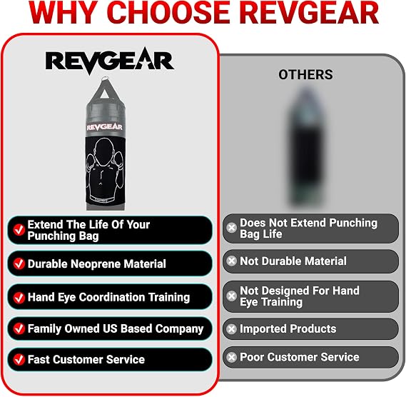 Revgear Punching Bag Cover Tuff Skin - Punching Bag Protection, Durable Neoprene Material, Heavy Cover, MMA Boxing Muay Thai Sparring Training Cover