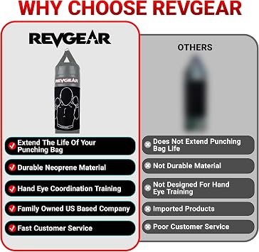 Revgear Punching Bag Cover Tuff Skin - Punching Bag Protection, Durable Neoprene Material, Heavy Cover, MMA Boxing Muay Thai Sparring Training Cover