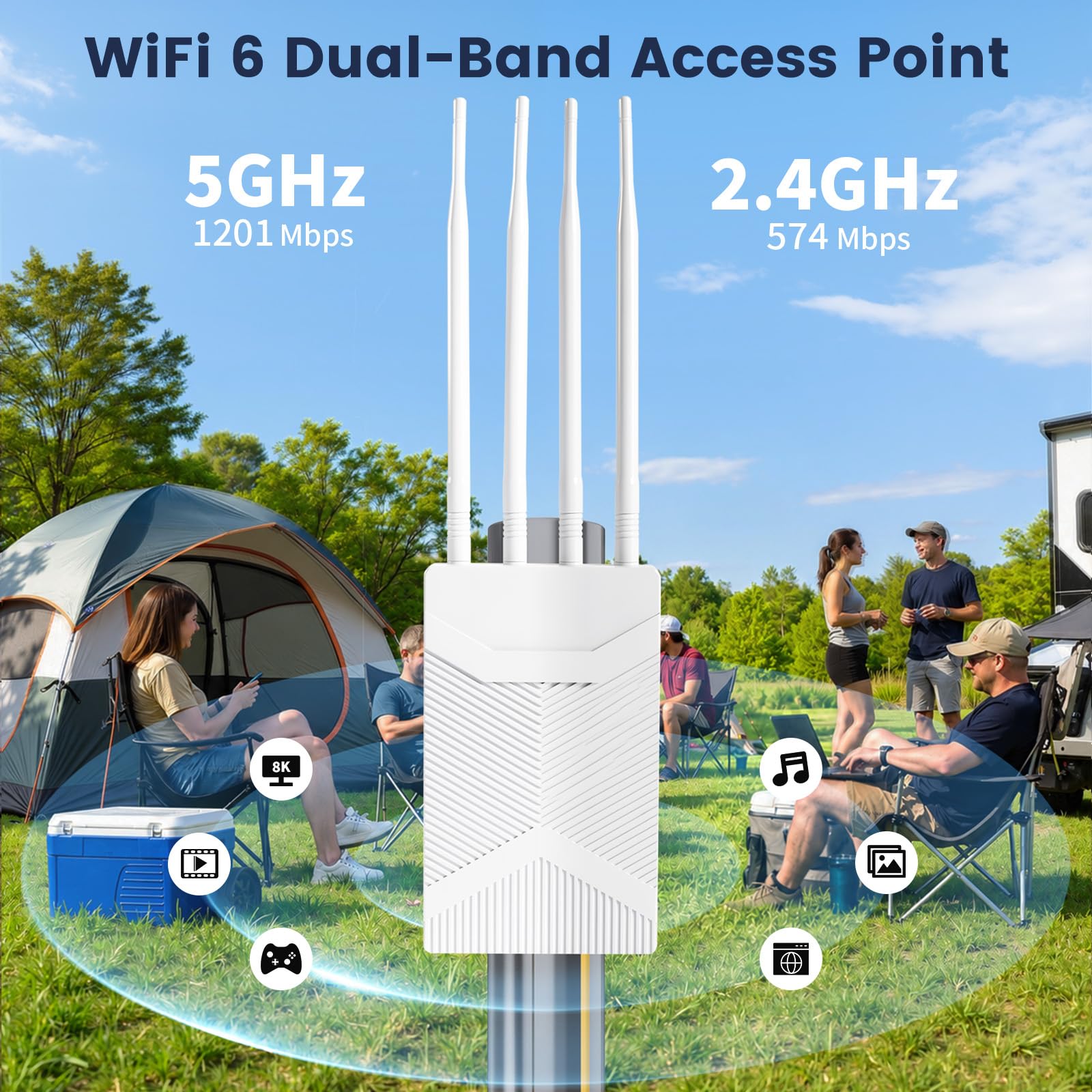 Ripetitore WiFi Esterno, 1800Mbps WiFi 6 Range Extender Outdoor con Antenne WiFi ad Alto Guadagno, Poe, IP65 Waterproof Copertura WiFi Lunga Distanza per Giardino Camper Garage