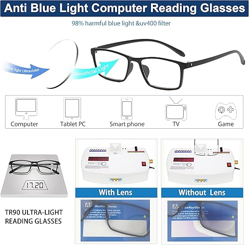 Miniatura 5 de K.LAVER Gafas de lectura multifocales progresivas premium lente fotocrómica TR90 negro rectángulo transparente gafas de sol de transición