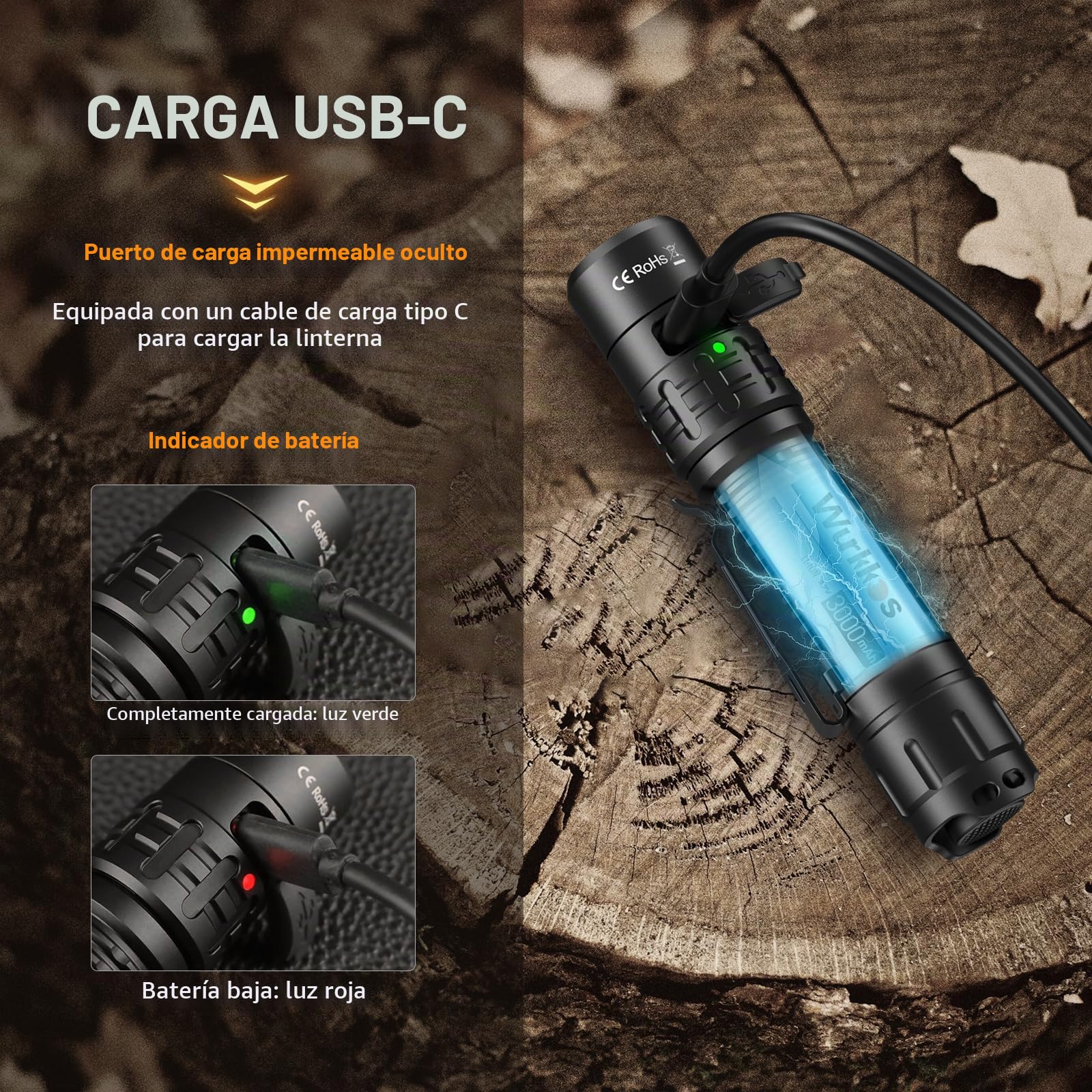 Wurkkos TD02 Linterna LED, linternas de mini superbrillantes recargables | linterna táctica de alto lúmenes EDC con interruptor trasero de puerto de carga para actividades al aire libre e interiores