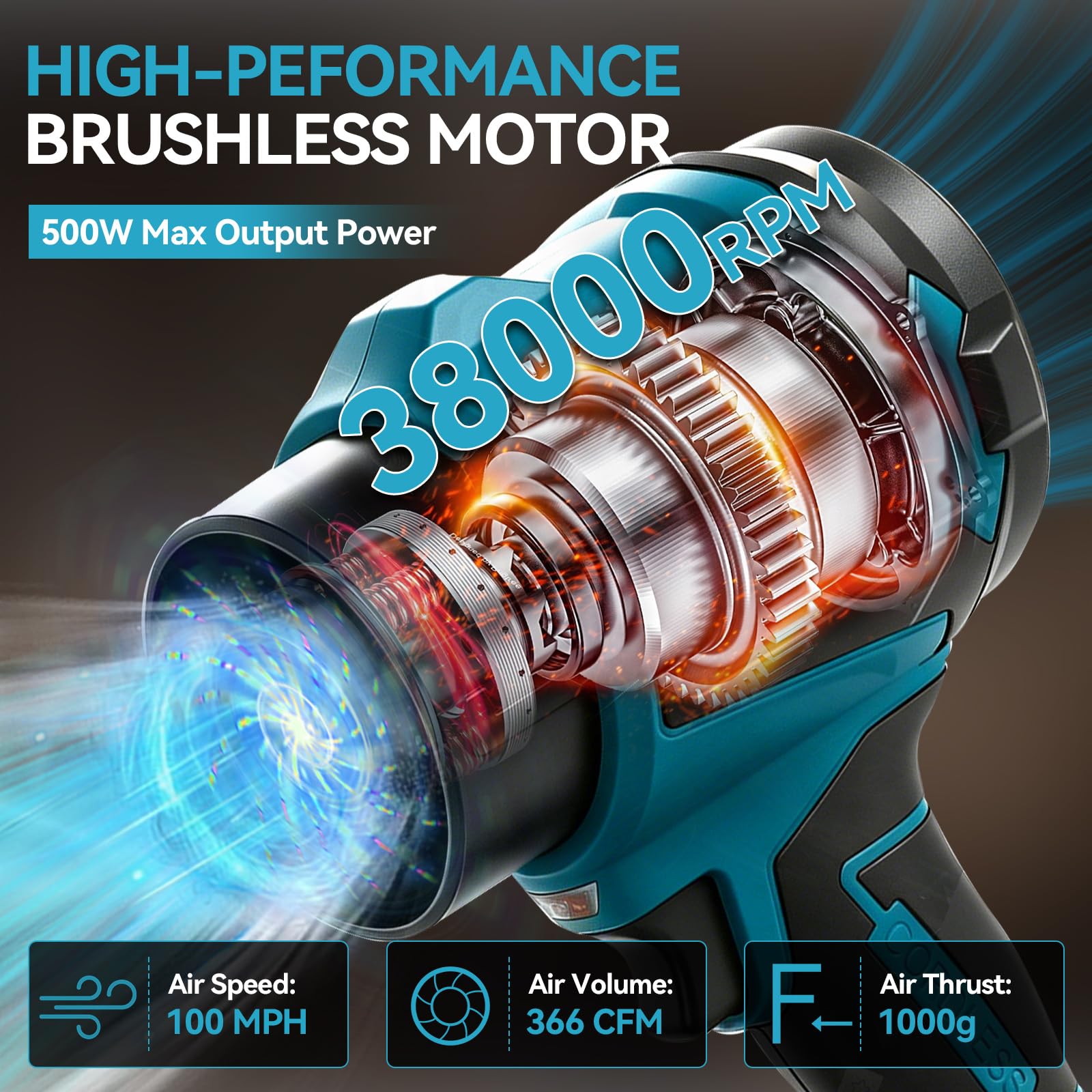 Soffiatore per foglie senza fili compatibile con batterie Makita da 18 V, mini ventilatore da 38.000 giri/min, motore brushless, controllo della velocità variabile, soffiatore portatile leggero per