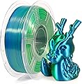 iSANMATE Double Silk PLA Filament 1.75mm, Double Silk PLA Filament for 3D Printer, Silk PLA 1kg Spool (2.2LBS), Dimensional Accuracy +/- 0.03mm, Blue and Green