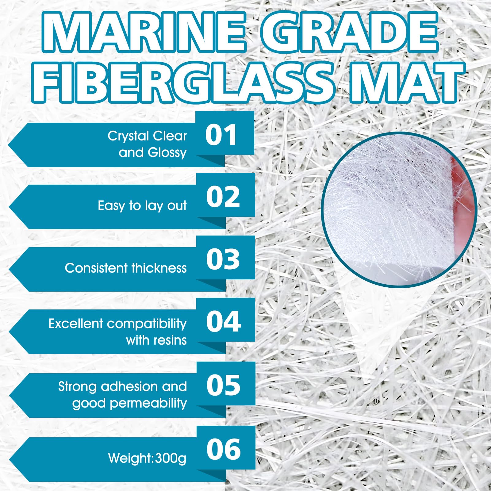 Glasfasermatten und Epoxidharz Set, Glasfaser Reparaturset, Epoxidharz + 1m² Glasfasermatte 300g - Wird zur Reparatur von Schiffen, Surfbrett, Rohren und Vielen Anderen Oberflächen Verwendet,200+100ml