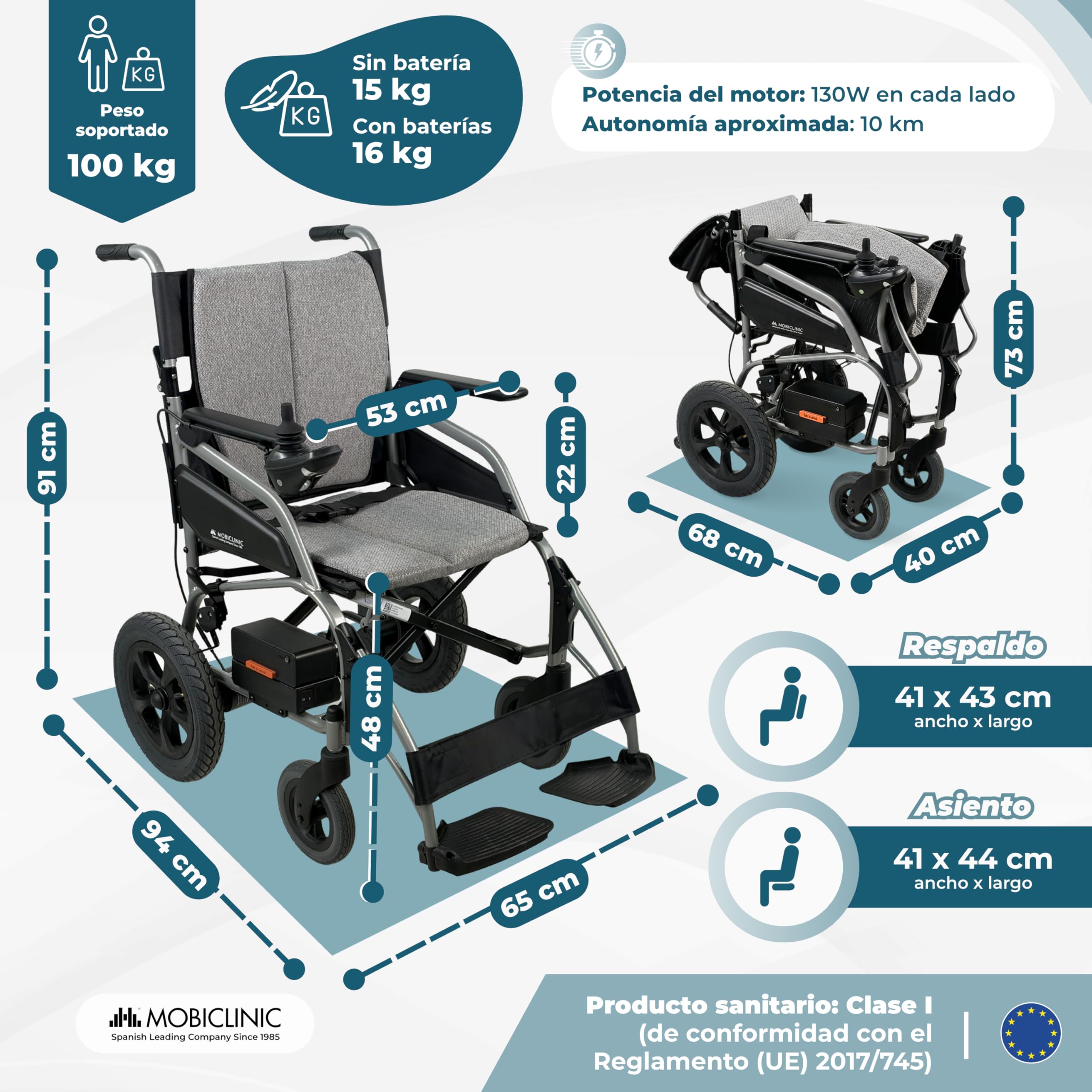 Mobiclinic®, Silla de Ruedas Eléctrica, Plegable, Autonomía 10 km, Freno Electrónico, 24V 5,2Ah, Modo Automático y Asistido, Hasta 100 kg, Sistema Antivuelco, Hasta 6km/h, Motor 130W, Mara