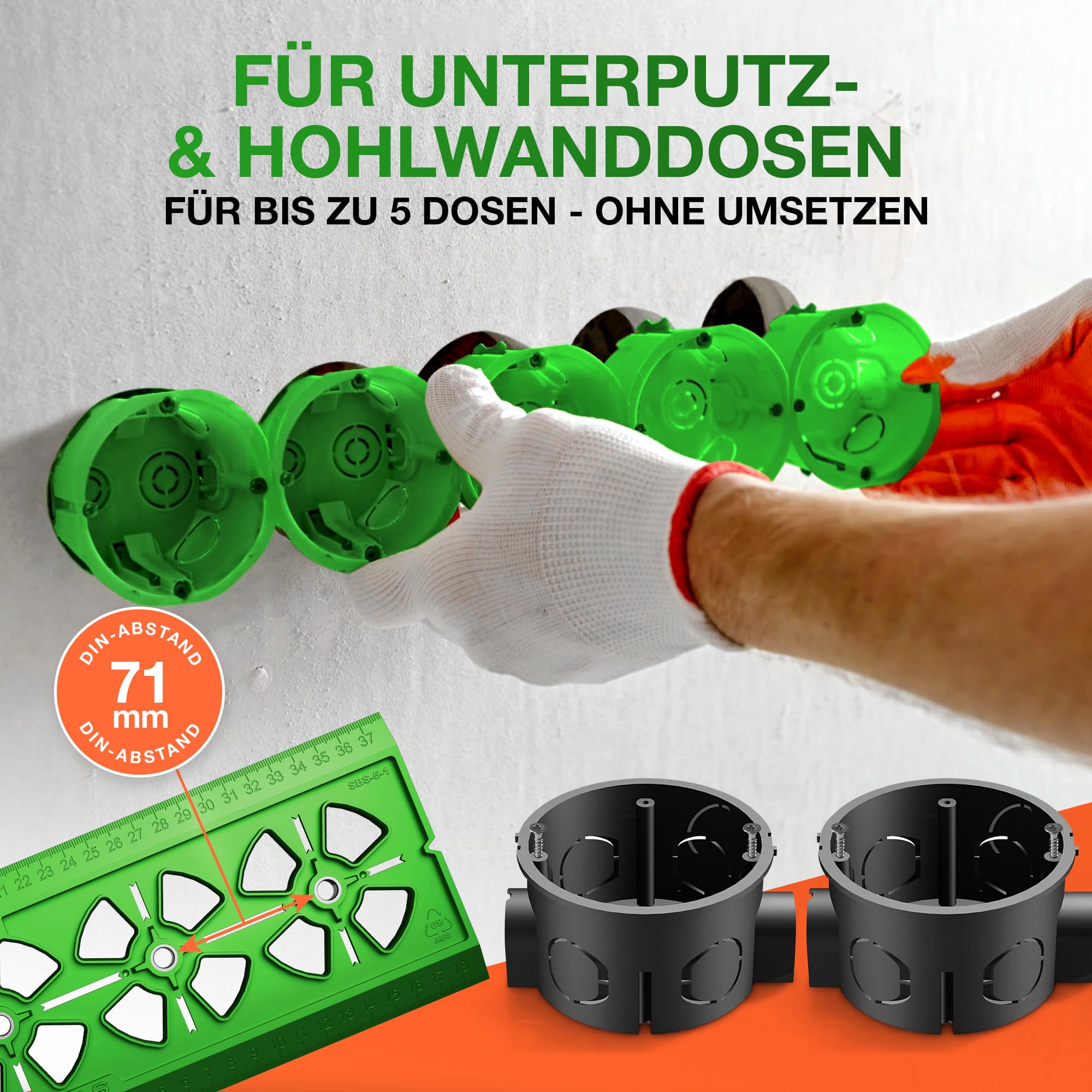 Profi-Bohrschablonen Bundle – Steckdosen-Bohrschablone bis 5 Dosen + WC & Multifunktions-Schablone PRO – präzise Bohrungen, perfekt ausgerichtet