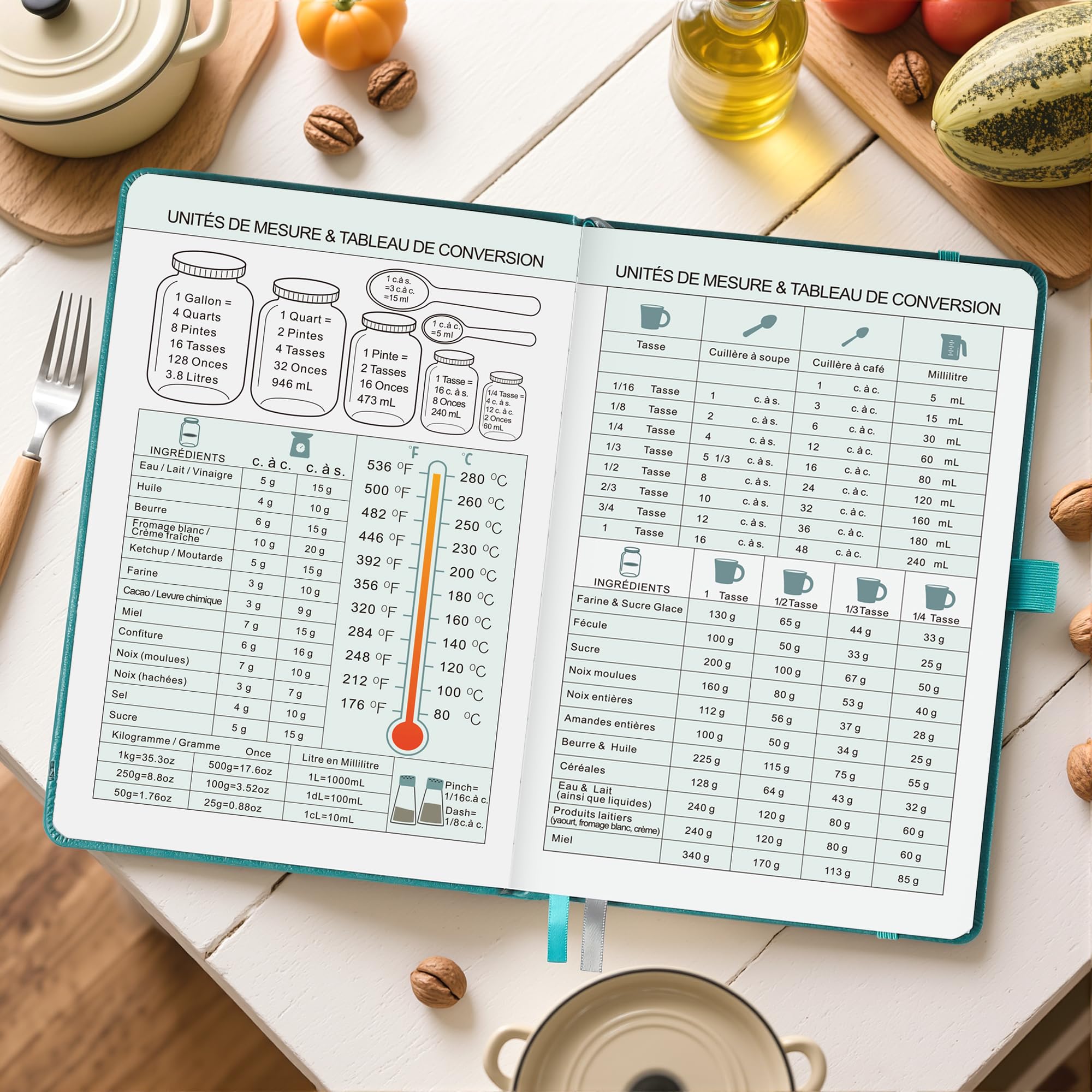 Carnet de Recettes à Remplir A5 – Livre de Recettes Vierge avec Index, Cahier de Cuisine Vert militaire