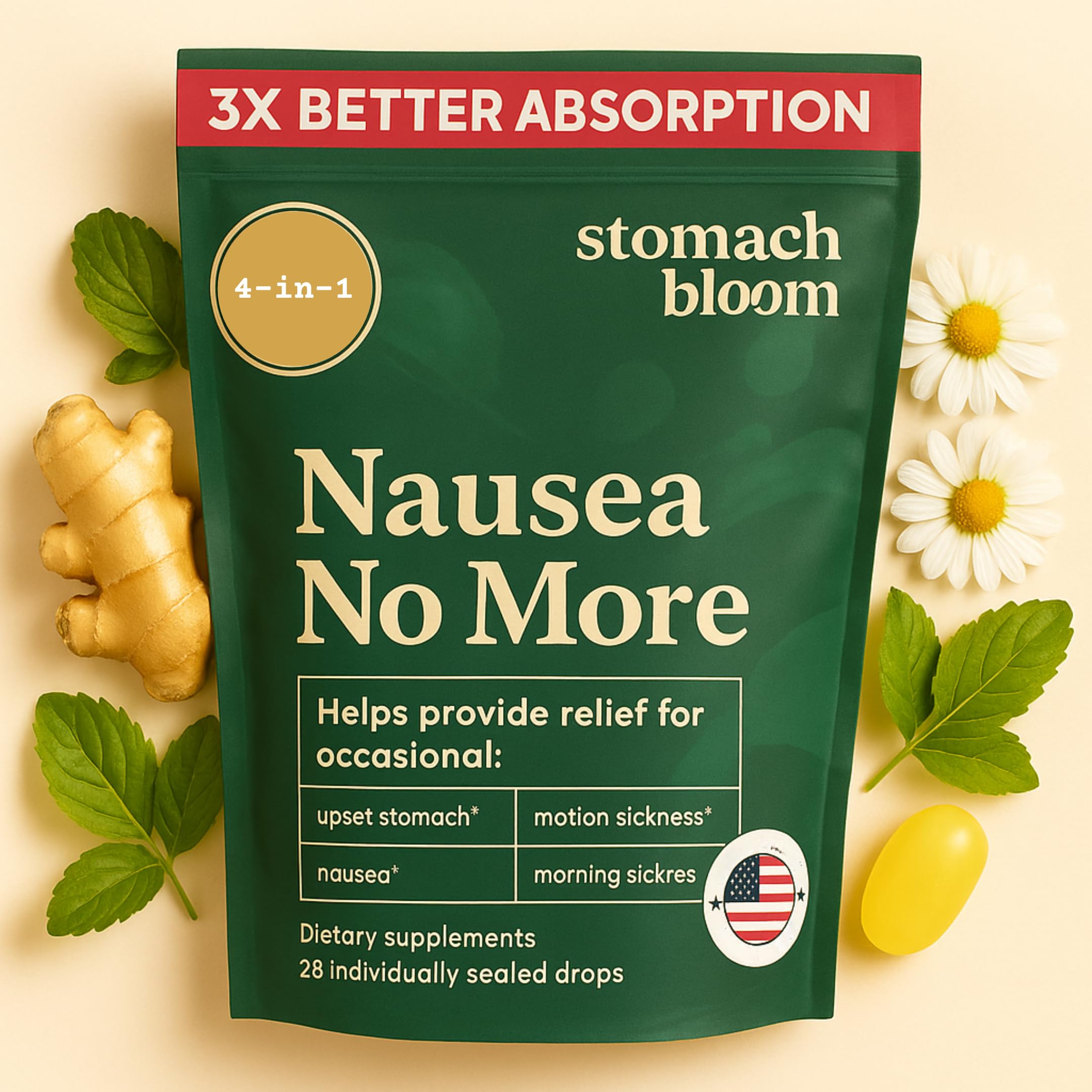 Stomach Bloom Fast-Acting Ginger for Nausea Relief | Herbal Relief for Pregnancy Nausea and Morning & Motion Sickness | Ginger, Lemon, Spearmint & B6. 28 Individually Sealed Drops.