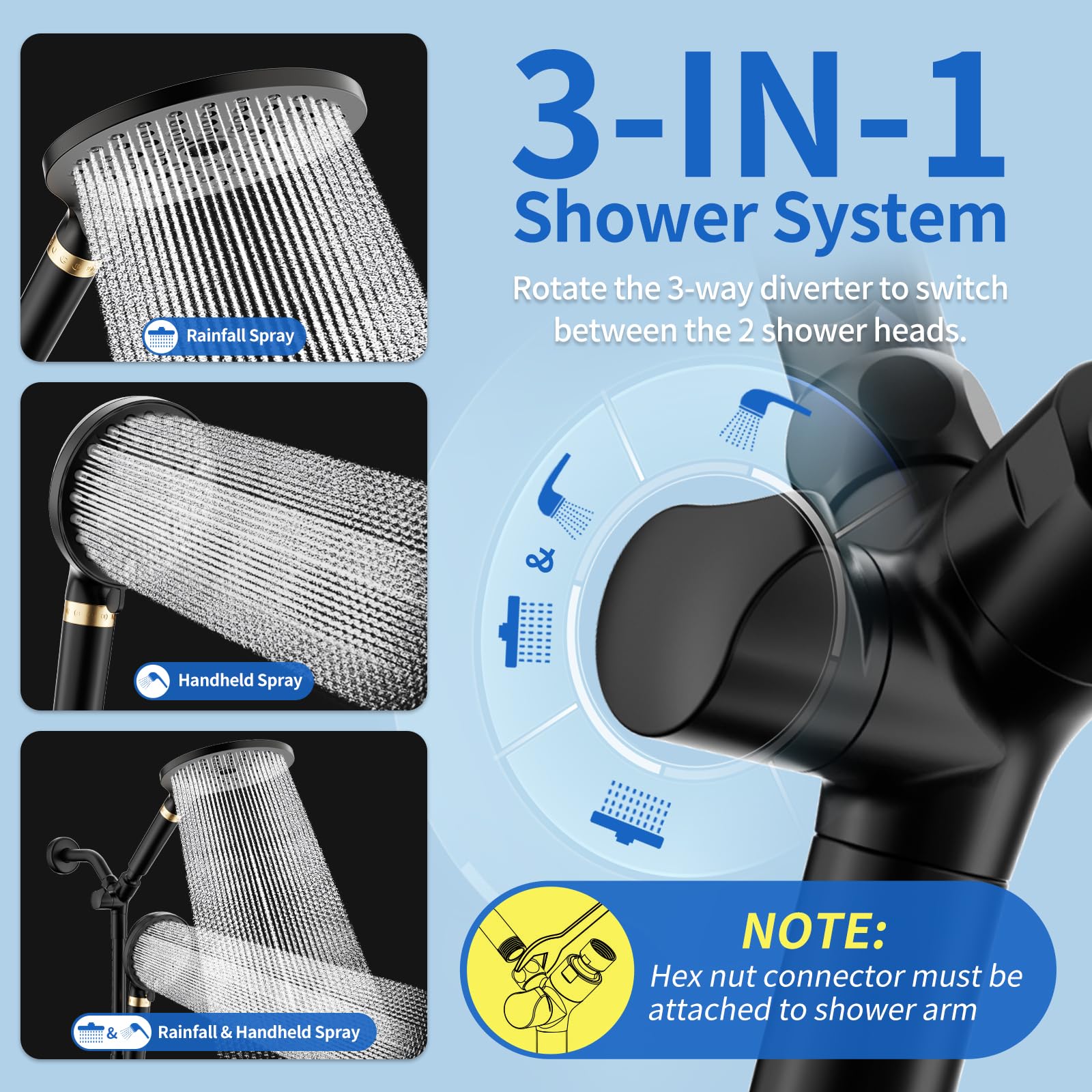 JONKEAN Soffione doccia doppio con doccetta combinata, 19,1 cm, grande filtrato, doppio soffione doccia per acqua dura, 9 modalità, soffione doccia a cascata ad alta pressione con tubo lungo e barra