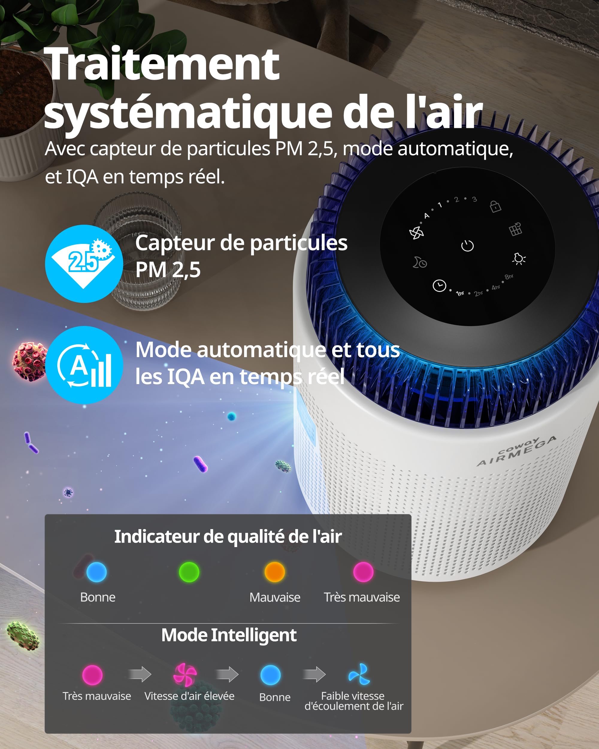 COWAY Purificateur d’air pour chambre, ultra silencieux 20 dB, système HyperCaptive, élimine 99,999 % des particules jusqu’à 0,01 micron, CADR 244 m³/h, idéal contre allergies et pollens – AIRMEGA 100