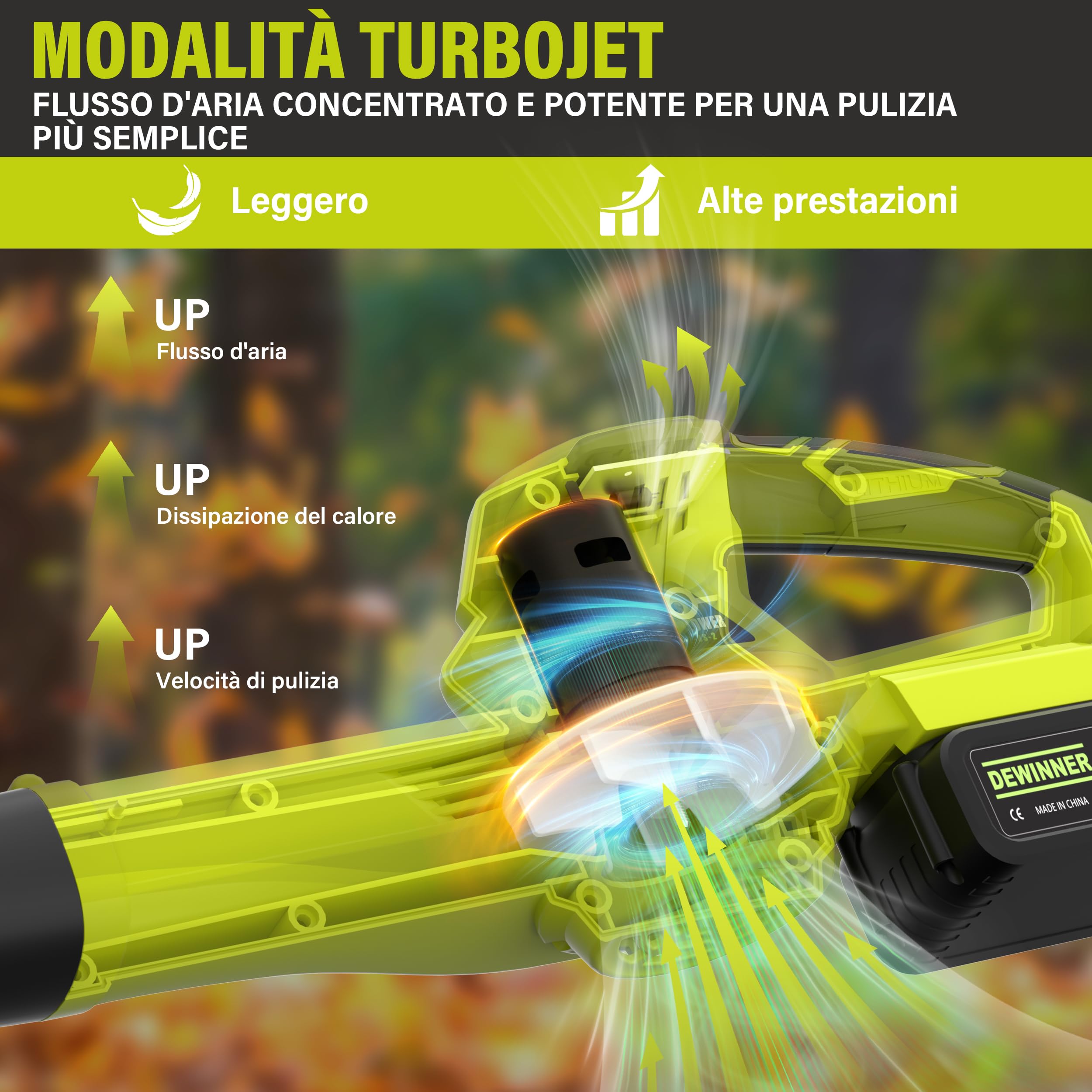 DEWINNER Soffiatore di Foglie Senza Fili, 2 Batterie 4.0Ah, 210 km/h, 6 Velocità Regolabili, 2 Tubi Smontabili, Kit Completo, Professionale per Giardino, Compatibile con Batterie Makita (Verde)