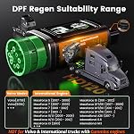 ANCEL HD120 Heavy Duty Truck Scanner with DPF Regen & Parked Regen for Volvo & International MaxxForce Engines, Bluetooth Full-System HDOBD/OBD2 Diesel Scanner, Lifetime Updates
