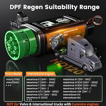 ANCEL HD120 Heavy Duty Truck Scanner with DPF Regen & Parked Regen for Volvo & International MaxxForce Engines, Bluetooth Full-System HDOBD/OBD2 Diesel Scanner, Lifetime Updates