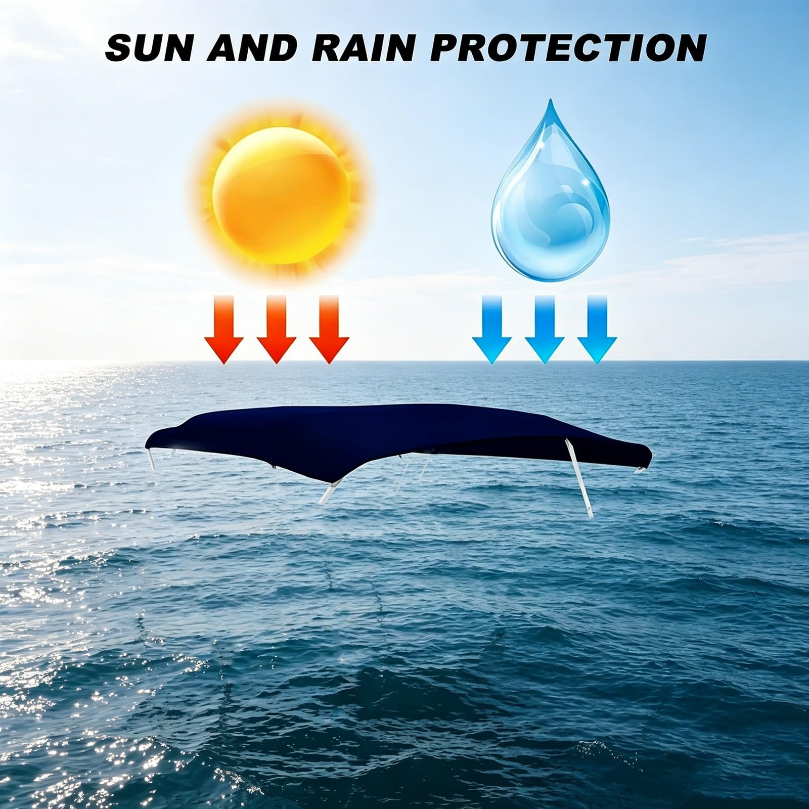 Copertura di Ricambio per Bimini Top, Tessuto Nautico Barca 600D Resistente a scolorimento e screpolature, Ricambio Tendalino Barca, Telaio Non Incluso