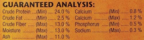 Miniatura 5 de Zoo Med Laboratories Szmzm80 Iguana Juvenile - Gránulos suaves y húmedos, 10 onzas