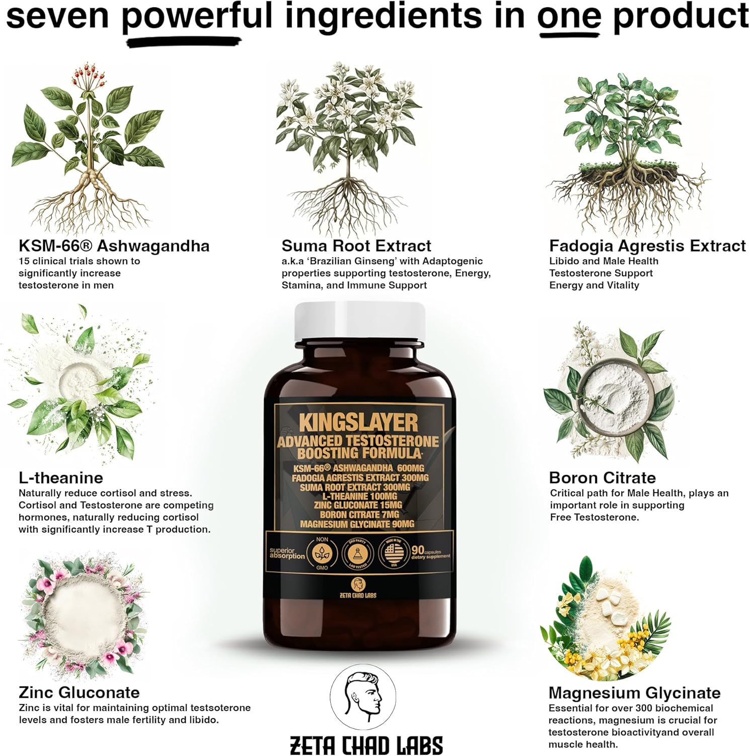 Kingslayer: 7-in-1 Testosterone Booster for Men w/KSM-66, Fadogia, Suma Root, L-Theanine, Zinc, Boron, Magnesium – Muscle, Energy, Libido & Focus - Image 2