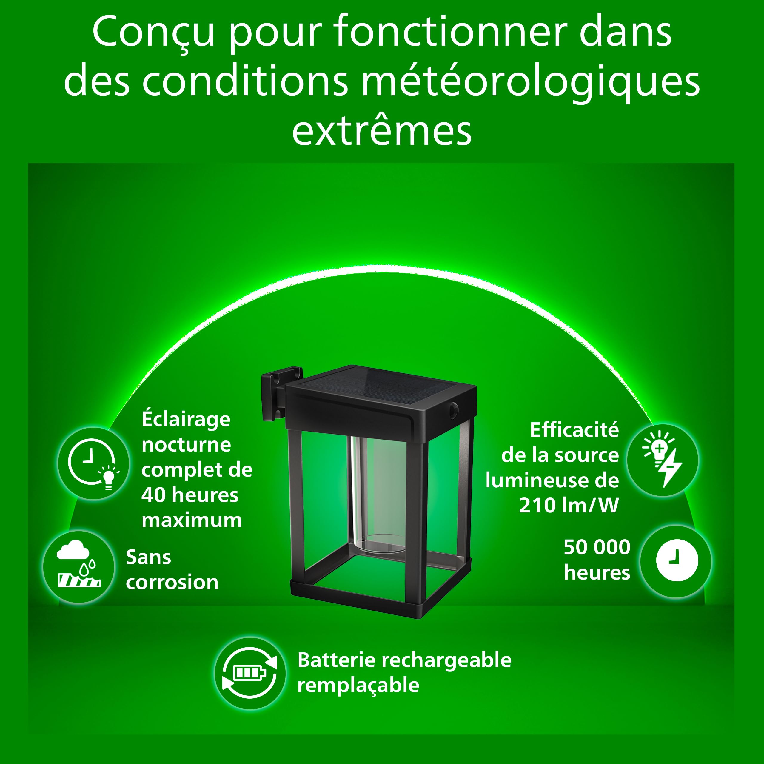 Philips Camill UltraEfficient, Applique murale solaire d'extérieur carrée, 1,4 W, 3000 K, noire, transparente, détecteur de mouvement, IP44 résistante aux intempéries