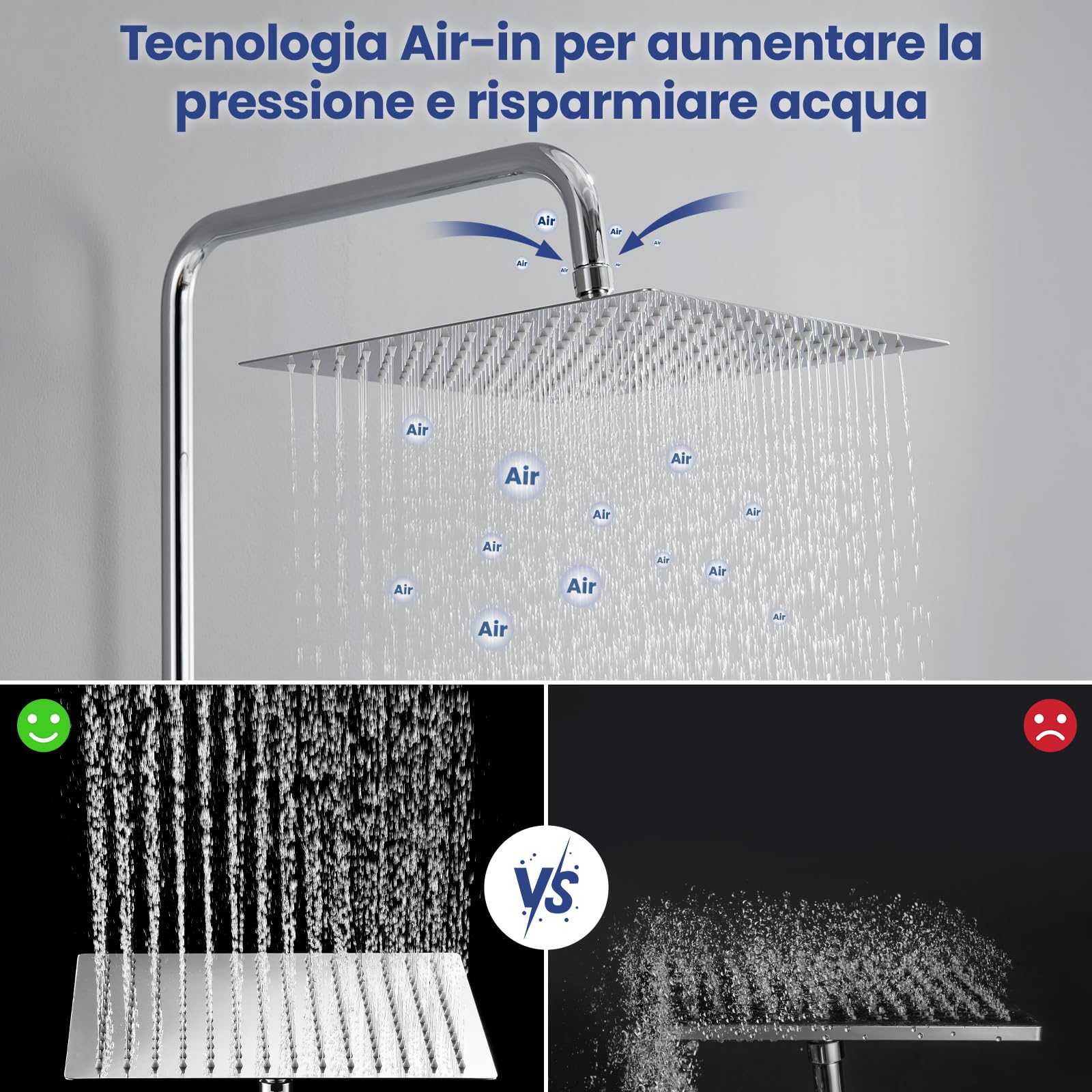 Auralum Soffione Doccia Grande Anticalcare e Alta Pressione - Quadrato 8 Pollici con Ugelli in Silicone Autopulenti - Soffione Doccia Fisso a Pioggia in Acciaio Inox con Girevole a 360° - Cromato