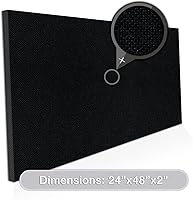 Vista 2 de ADW - Panel acústico rectangular – 48" X 24" X 2