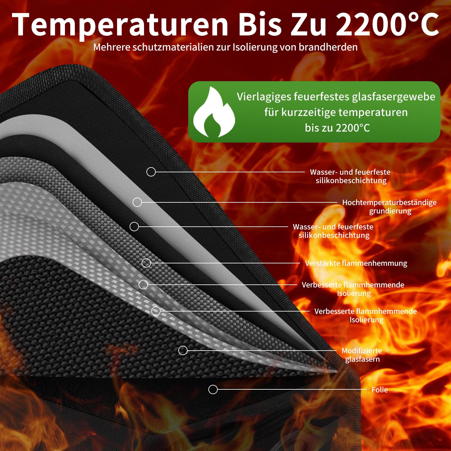 Torba na akumulator Ebike wodoszczelna i odporna na wybuchy, 8-warstwowa, ognioodporna torba do 1800°C, pokrowiec ochronny na akumulator Ebike Lipo Safe Bag do przechowywania, transportu i