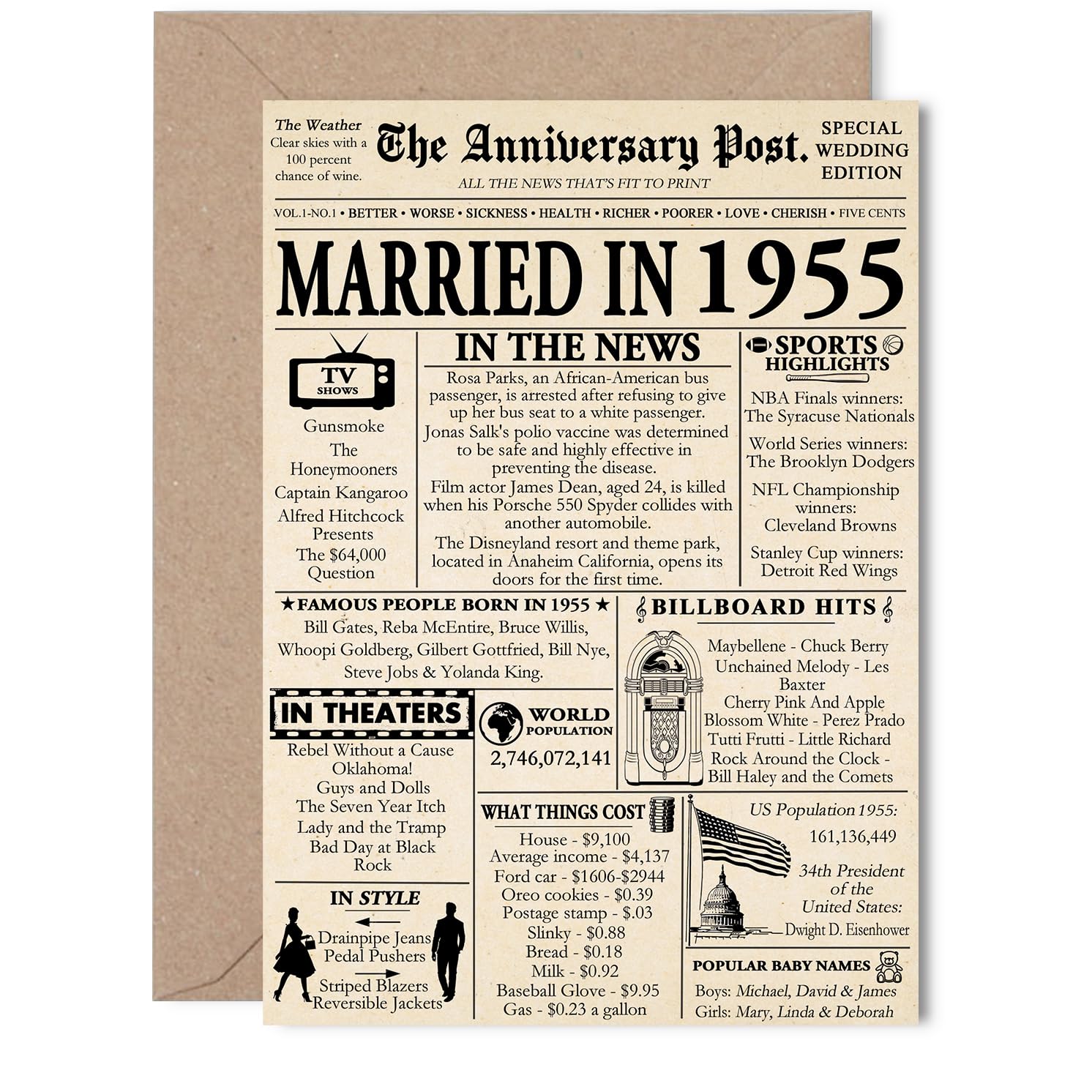 70th Anniversary Card for Women Men - Newspaper Married in 1955 - Happy 70 Year Wedding Anniversary Card for Partner Husband Wife Companion, 5x7 Inch Anniversaries Greeting Cards