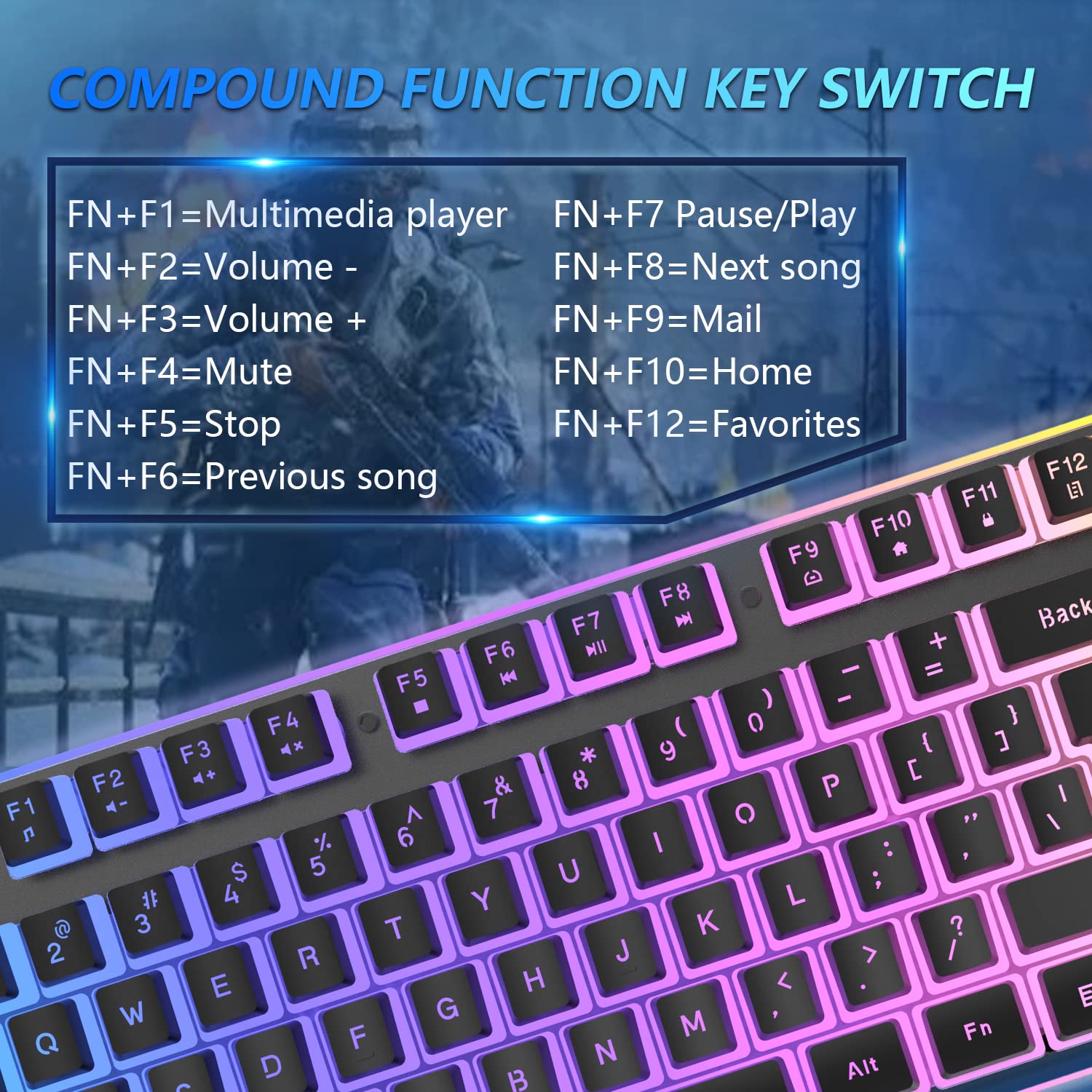 MAMBASNAKE L96 Kabellose Tastatur- Und Maus-Kombination Mechanisches Gefühl, Wiederaufladbare 3000mAh-RGB-Tastatur in Voller Größe Mit Pudding-Tastenkappen + Optische Mäuse Mit 4800 DPI, US Layout