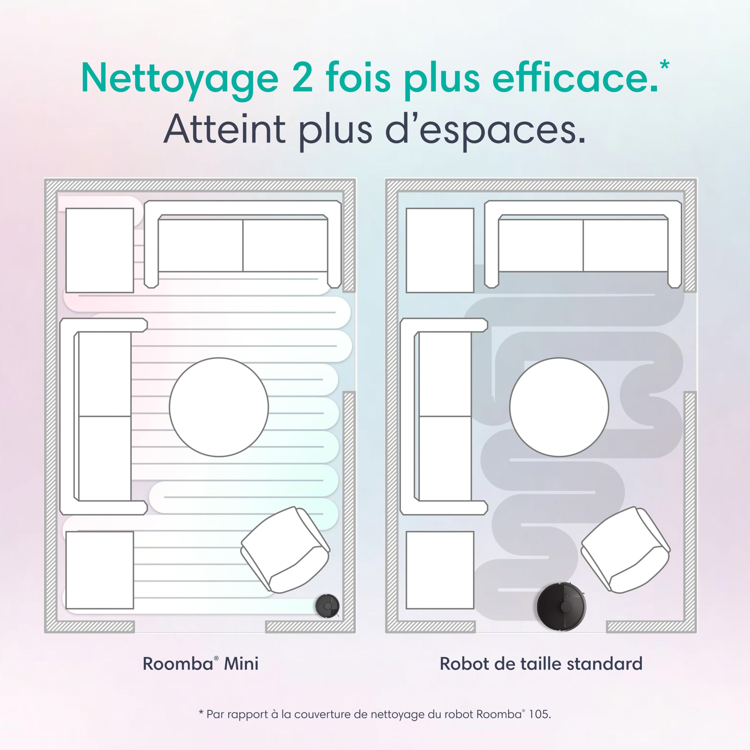 Roomba Mini Robot aspirateur et Laveur + Base AutoEmpty, Noir