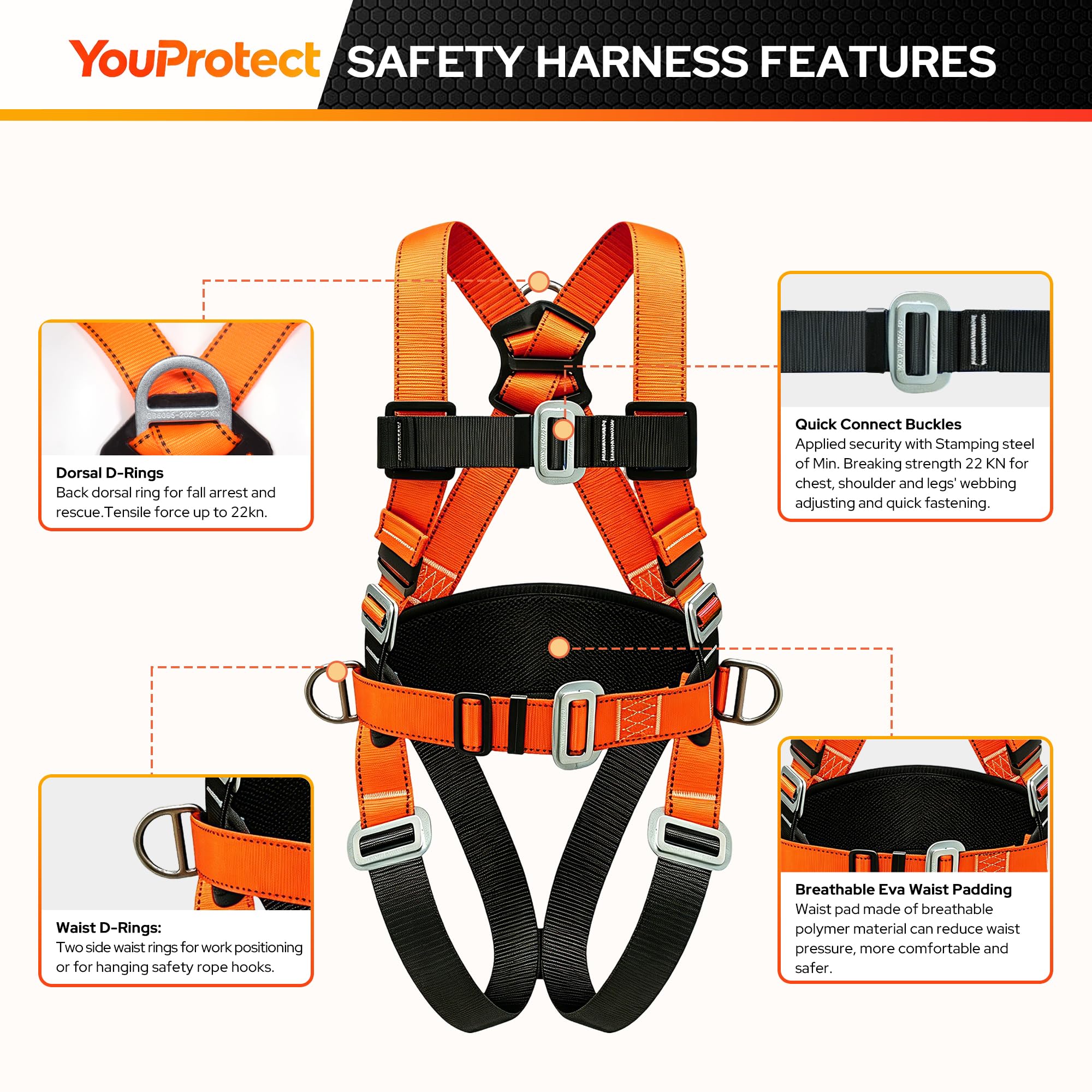 Kit di imbracatura di sicurezza anticaduta Kit di sicurezza anticaduta