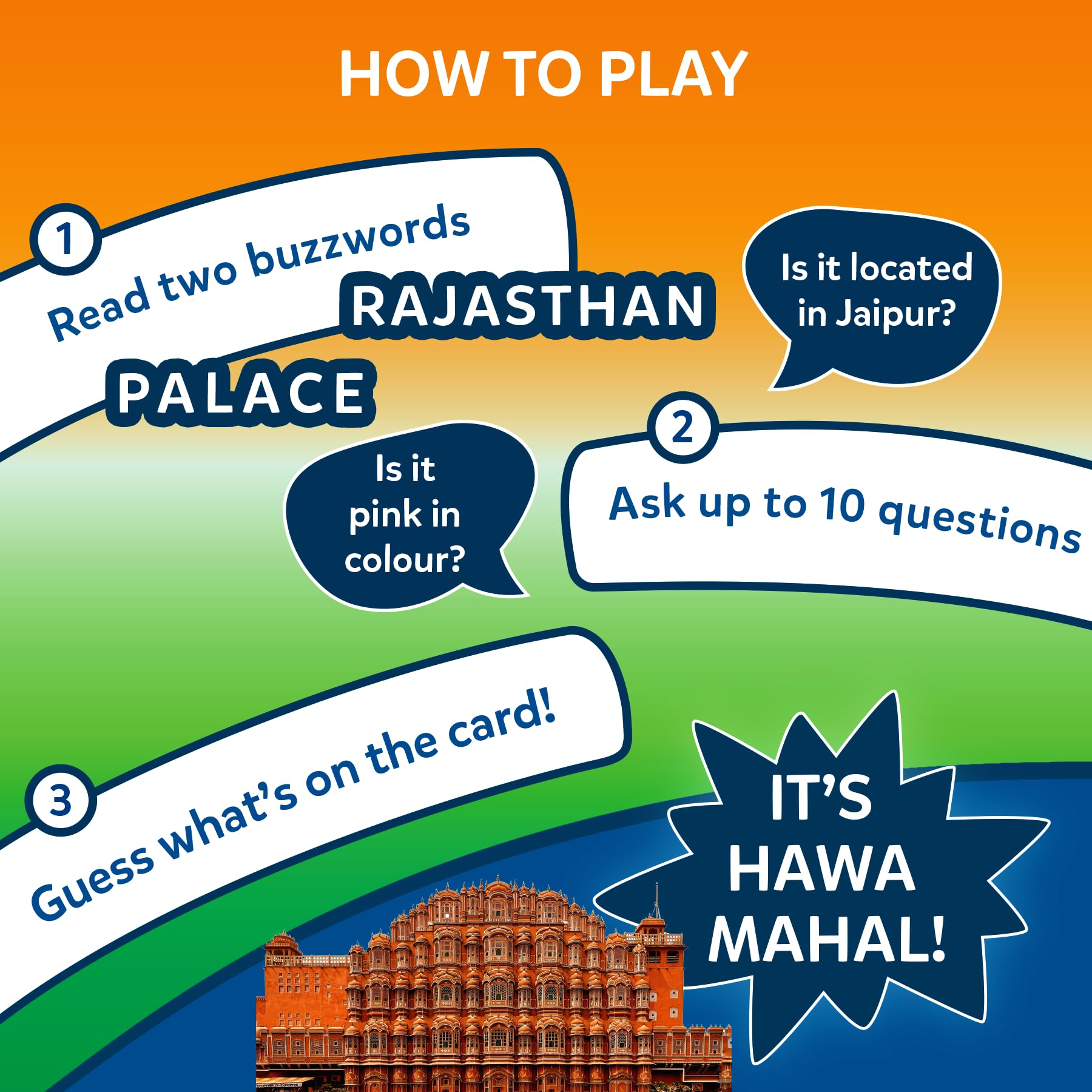Skillmatics Guess in 10 Wonders of India – Educational Card Game for Kids 1