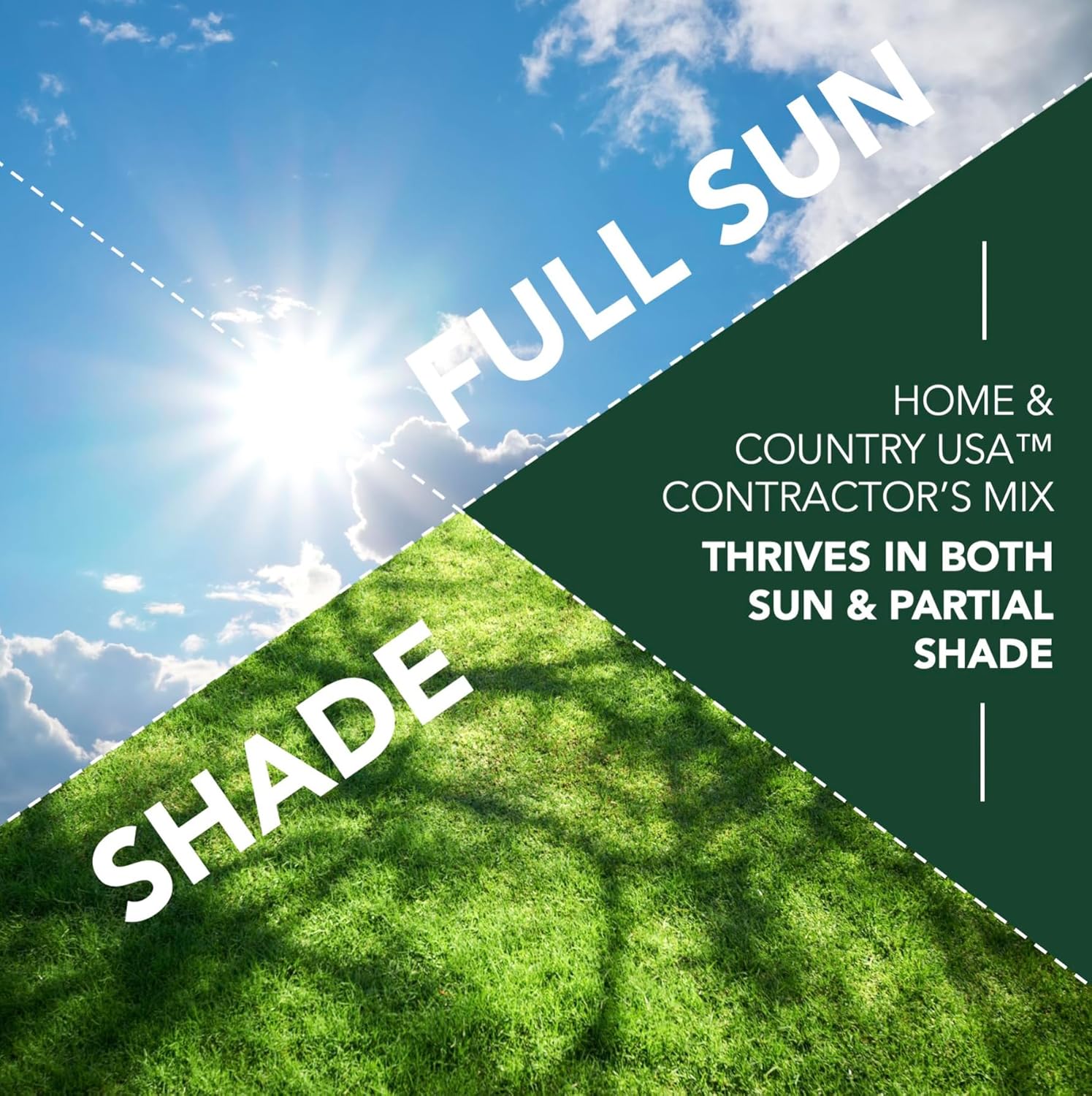 Contractors Choice Grass Seed - Premium Grass Seeds for Lawn - Ideal for Full Sun and Shade - 25 lb Grass Seed