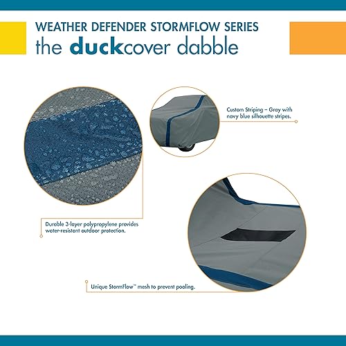 Miniatura 3 de Duck Covers Funda para camión Weather Defender con StormFlow, cabinas estándar de hasta 16 pies 3 pulgadas de largo