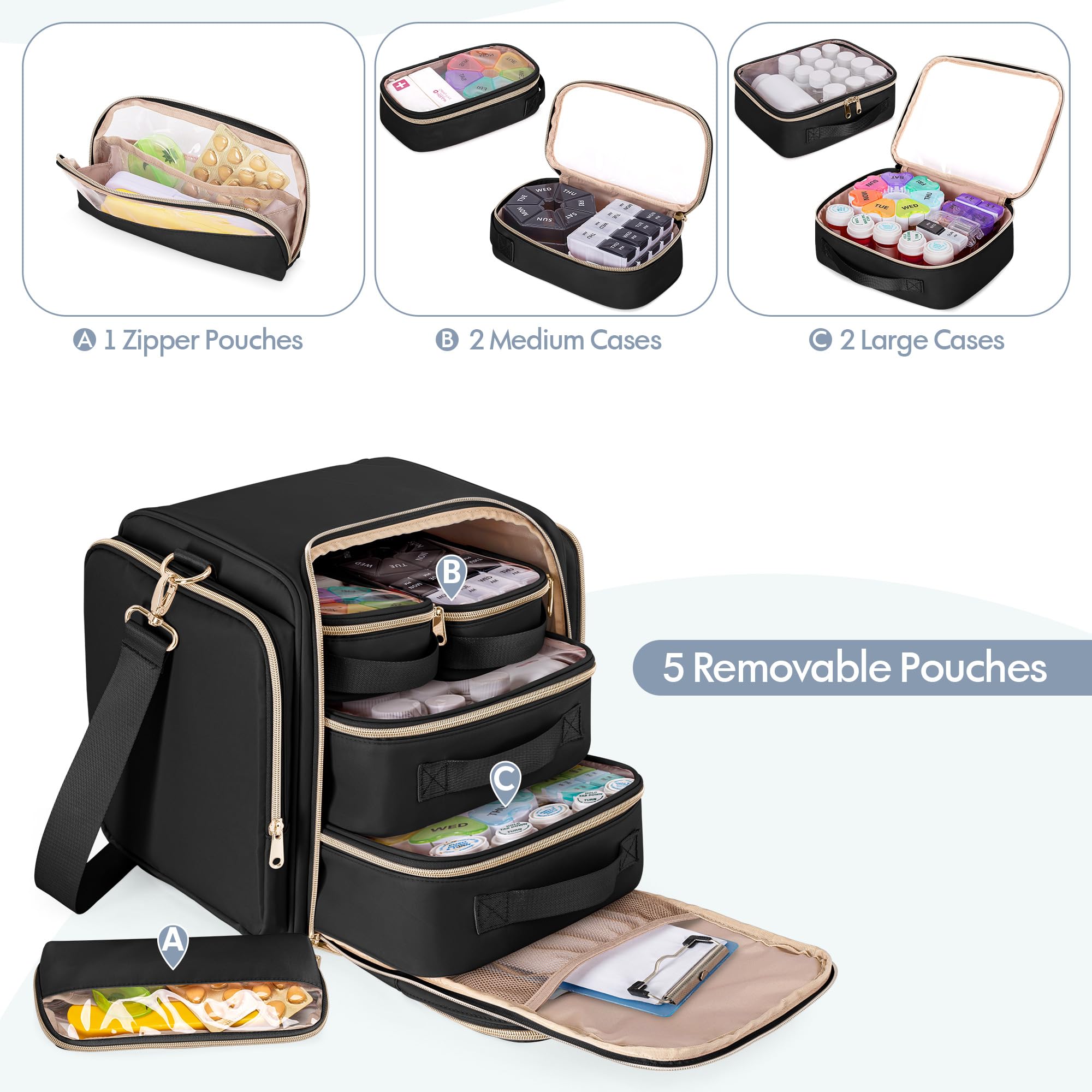 Sac de Rangement pour Médicaments avec 5 Poches Amovibles, Sac Organisateur de Flacons de Pilules avec Bandoulière, Grand Sac de Voyage pour Médicaments pour Fournitures Médicales, Noir