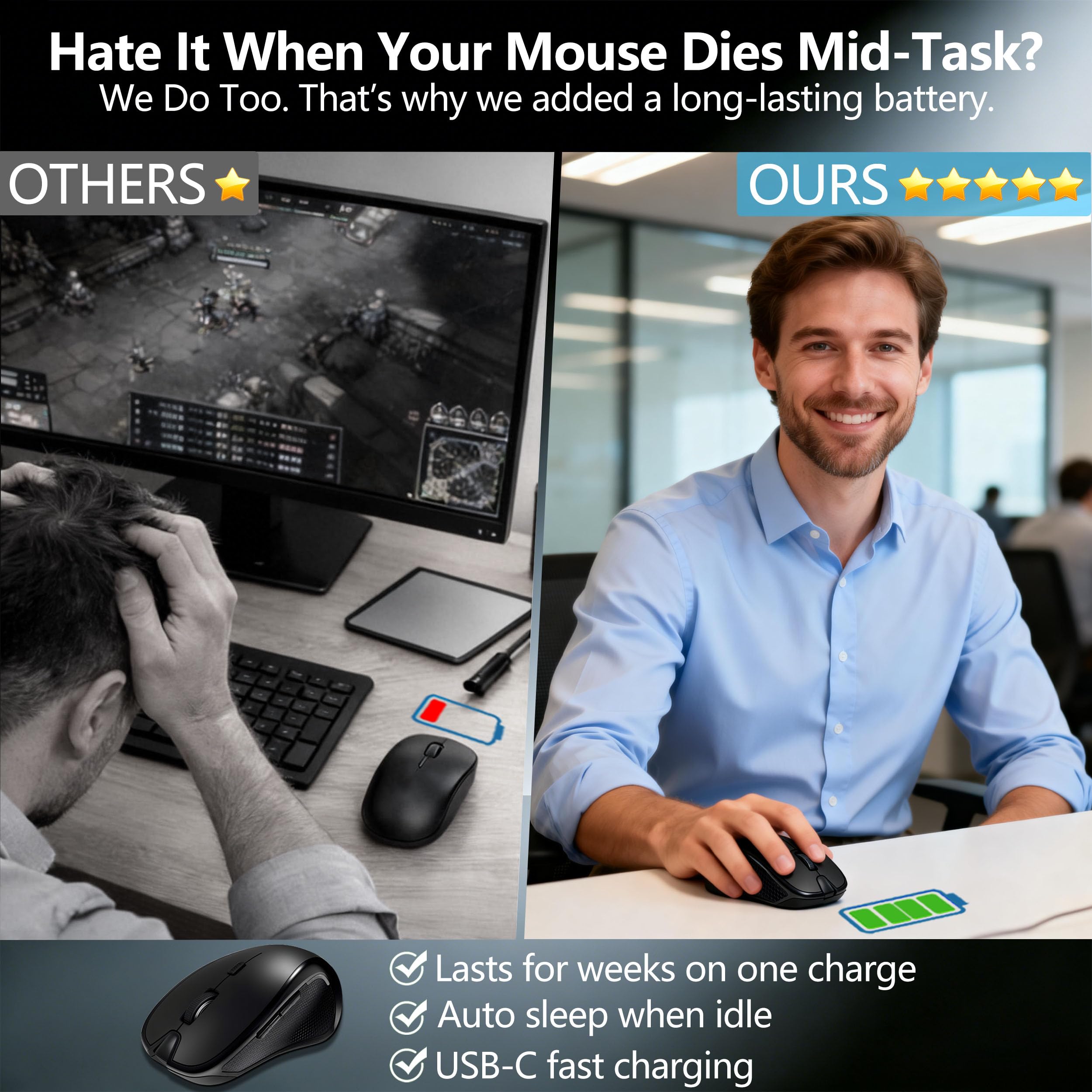 Wireless Bluetooth Mouse for Mac & iPad, Ergonomic Rechargeable Mouse with Built-in Jiggler Mode, Dual USB-C & USB-A Receiver, Quiet Optical Mouse for Laptop, Desktop & Tablet – Black - 4