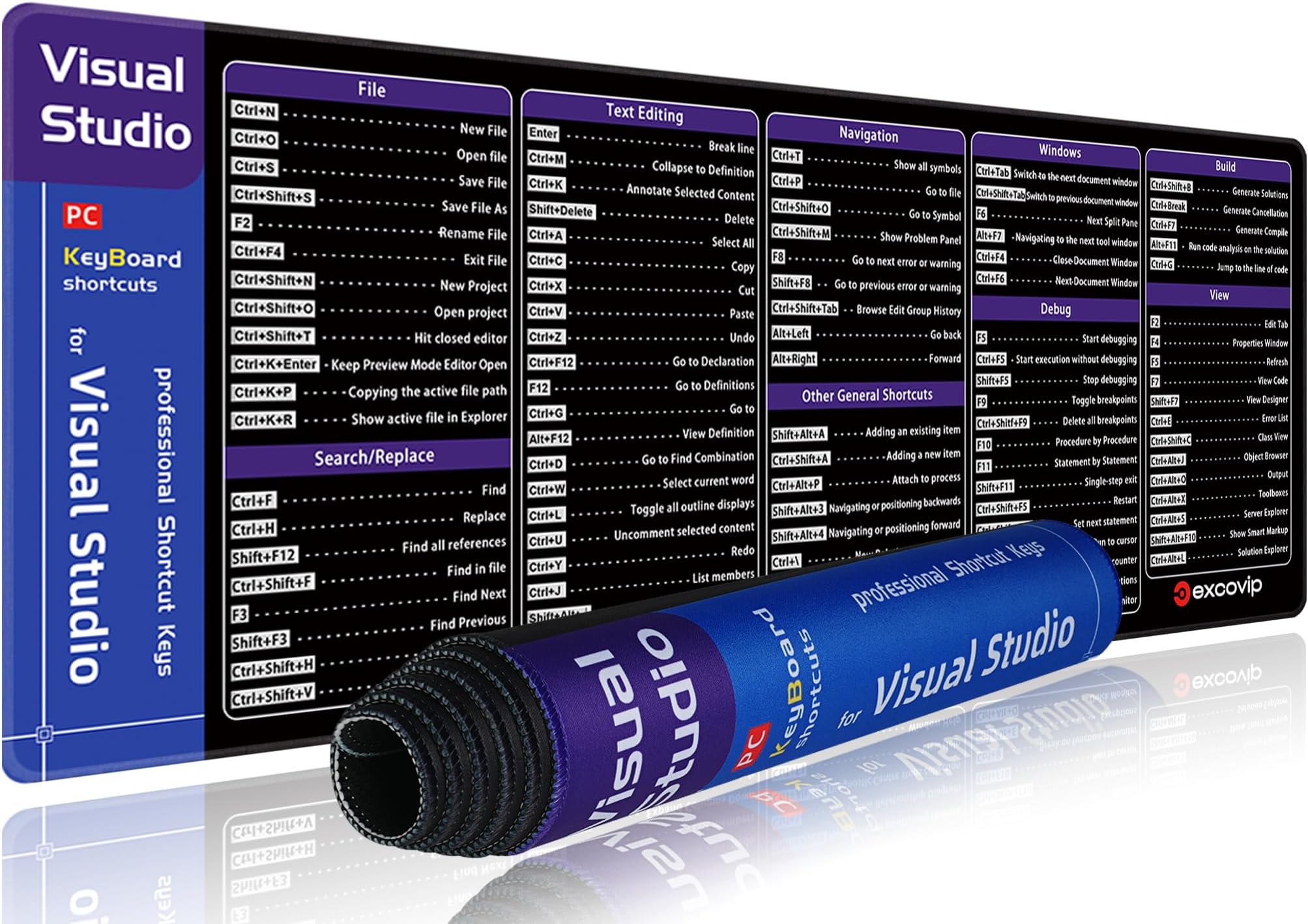 Amazon.com: excovip Visual Studio Commands Shortcuts Mouse Pad -80x30x0 ...