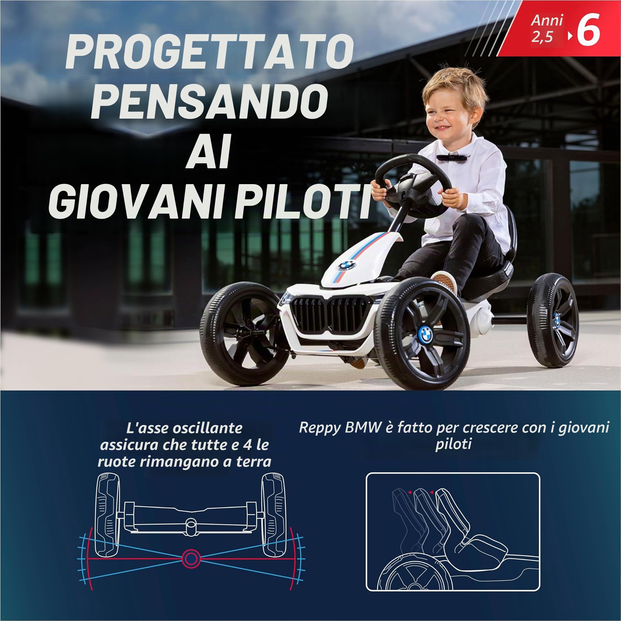 BERG Reppy Gokart a pedale, veicolo per bambini, con elevato standard di sicurezza, giocattolo per bambini adatto per bambini di età compresa tra 2 e 6 anni (BMW)