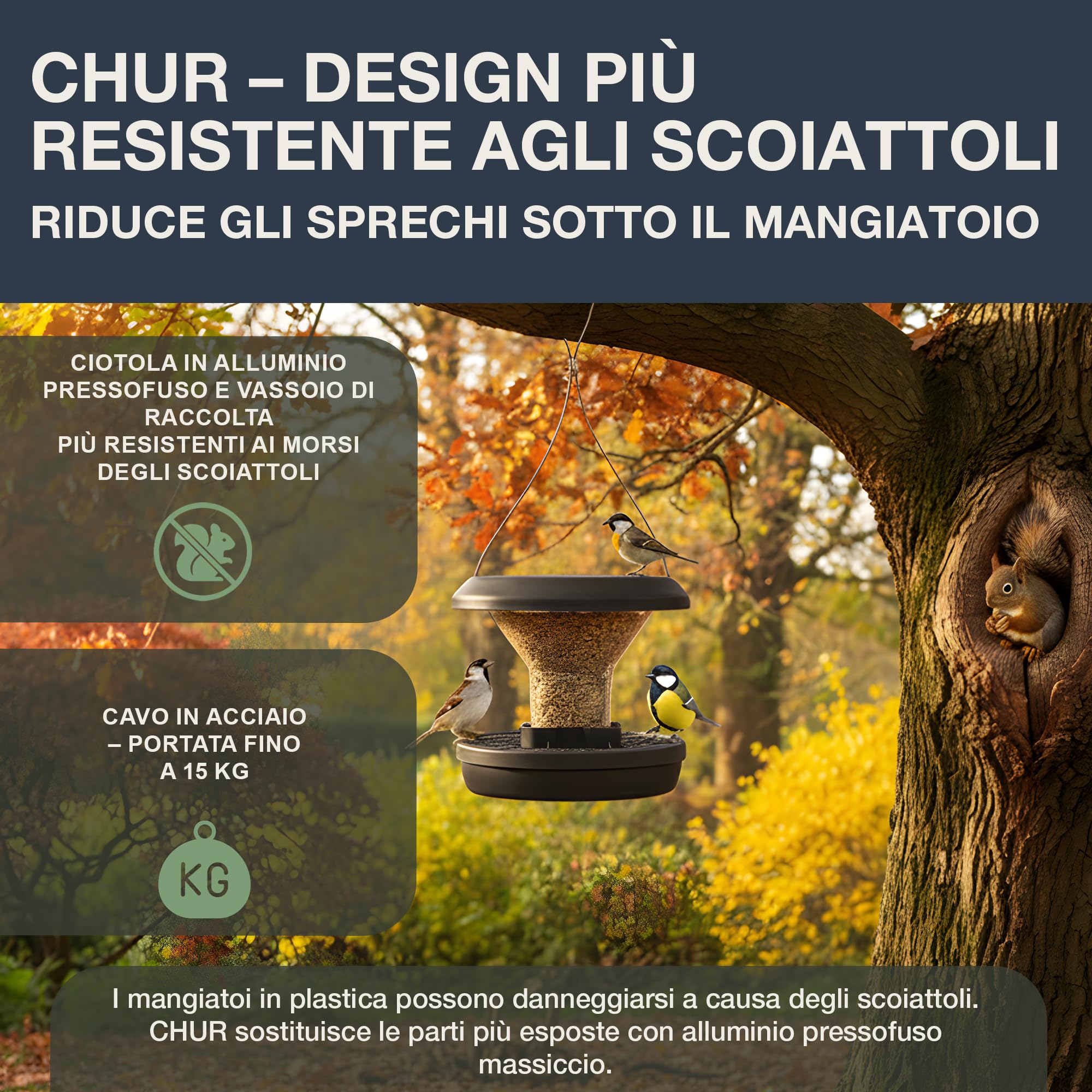 SWISSINNO Mangiatoia per uccelli SMART Birds "CHUR: con base in alluminio antierosione - ELEVATA RESISTENZA AGLI SCOIATTOLI – Pressofuso in alluminio, Tetto in ASA e Contenitore SAN