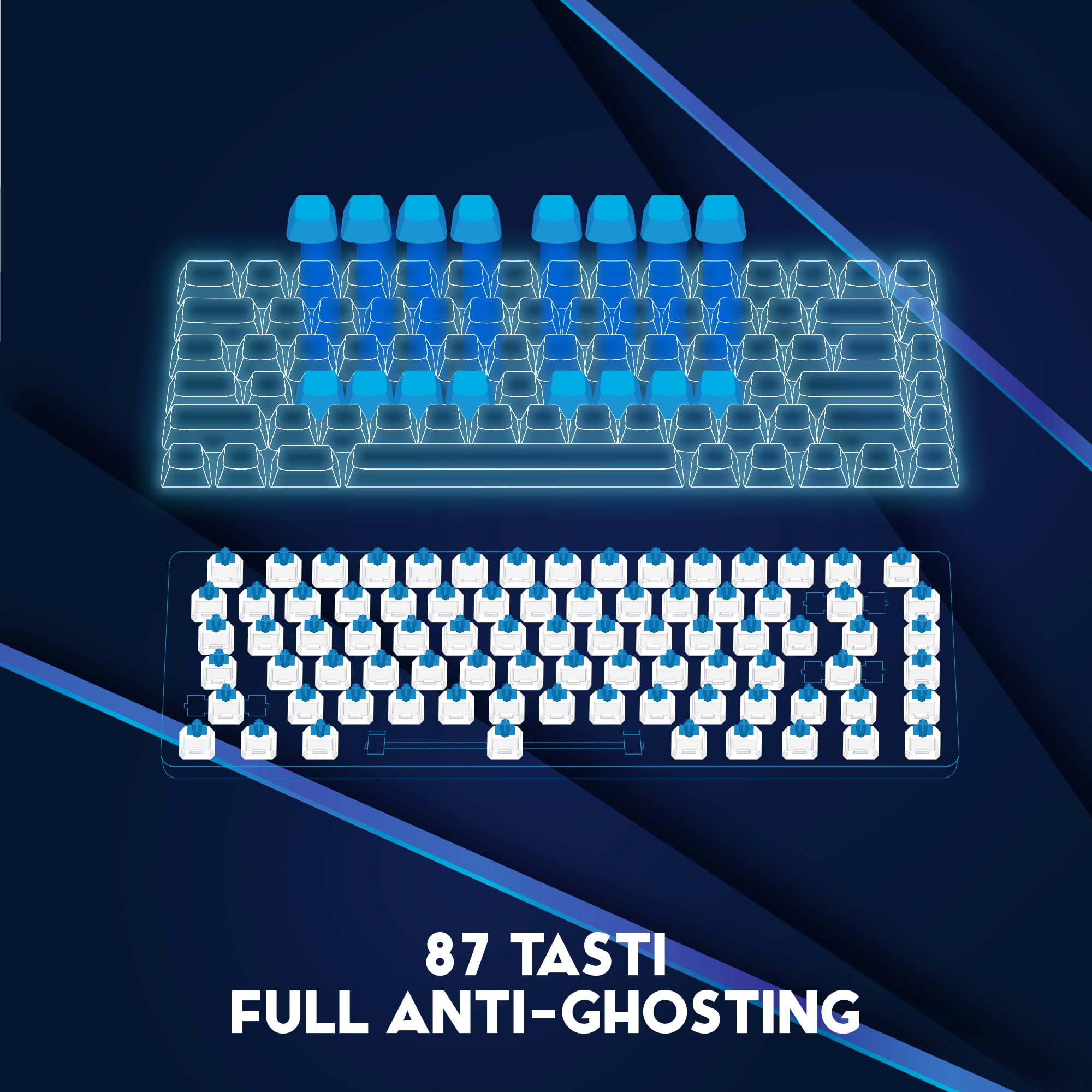 [Amazon Exclusive] DR1TECH Raven Tastiera Meccanica TKL da Gaming RGB per PC [20 mln di Click] 87 Tasti Anti Ghosting - Tastiera USB Ergonomica con Filo
