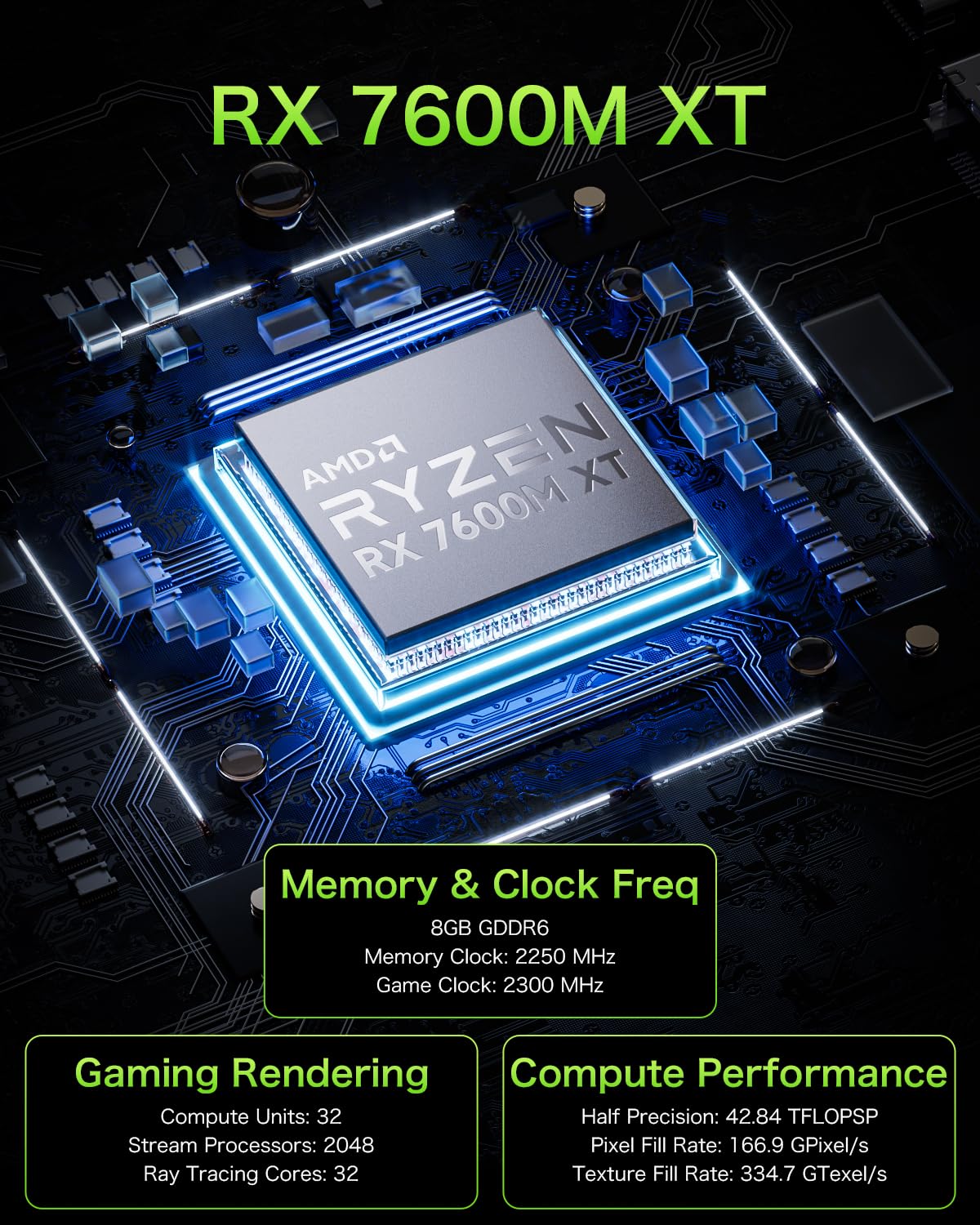 Amazon | GMKtec AD-GP1ポータブルeGPU AMD Navi33 RX 7600M XT 8GB