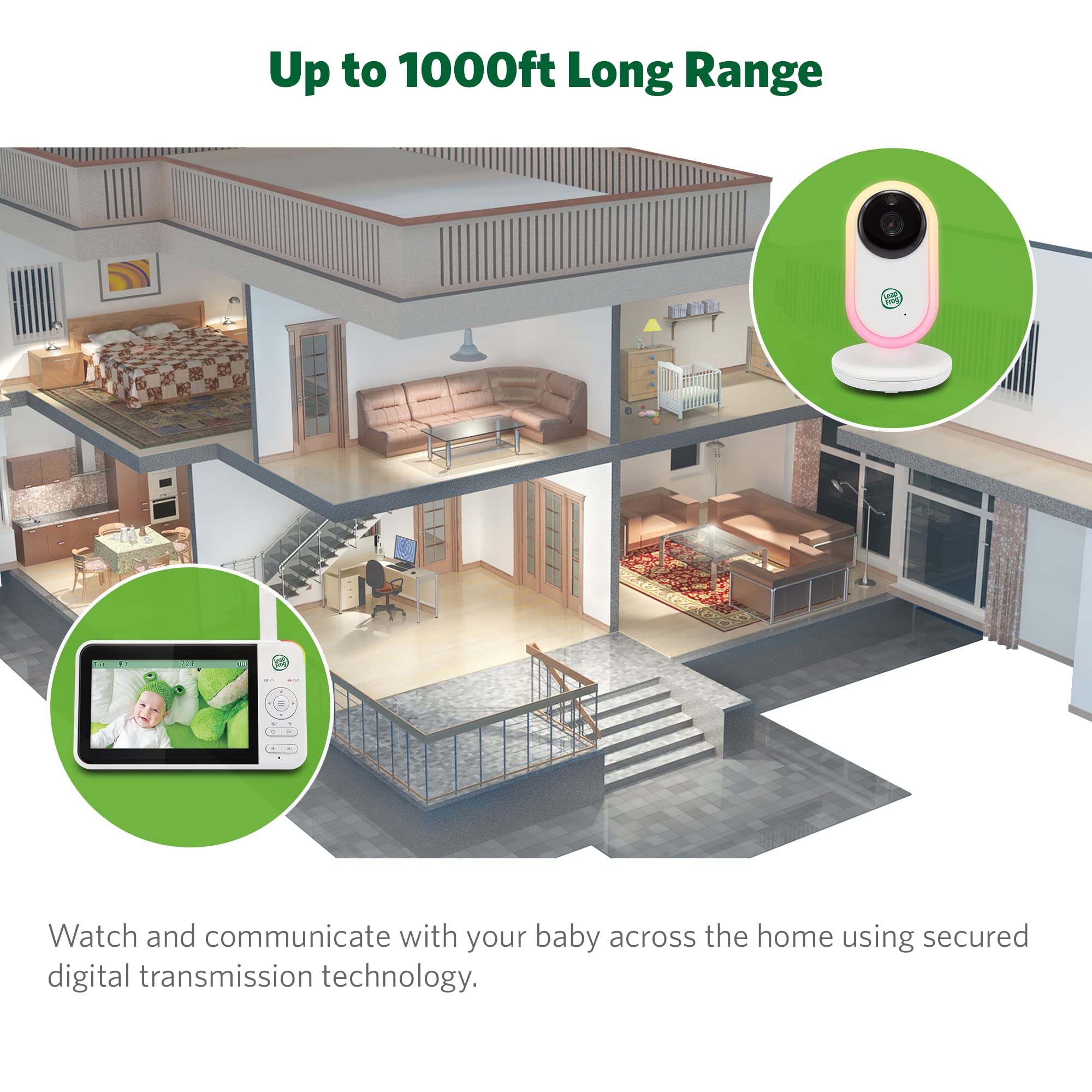LeapFrog LF2415 Baby Monitor with 5 IPS LCD Screen, Up to 17-Hr Video Streaming, 1000ft Long Range, NightVision, Soothing Lullabies, NightLight, 2-Way Audio Talk, TemperatureSensor,SecureTransmission