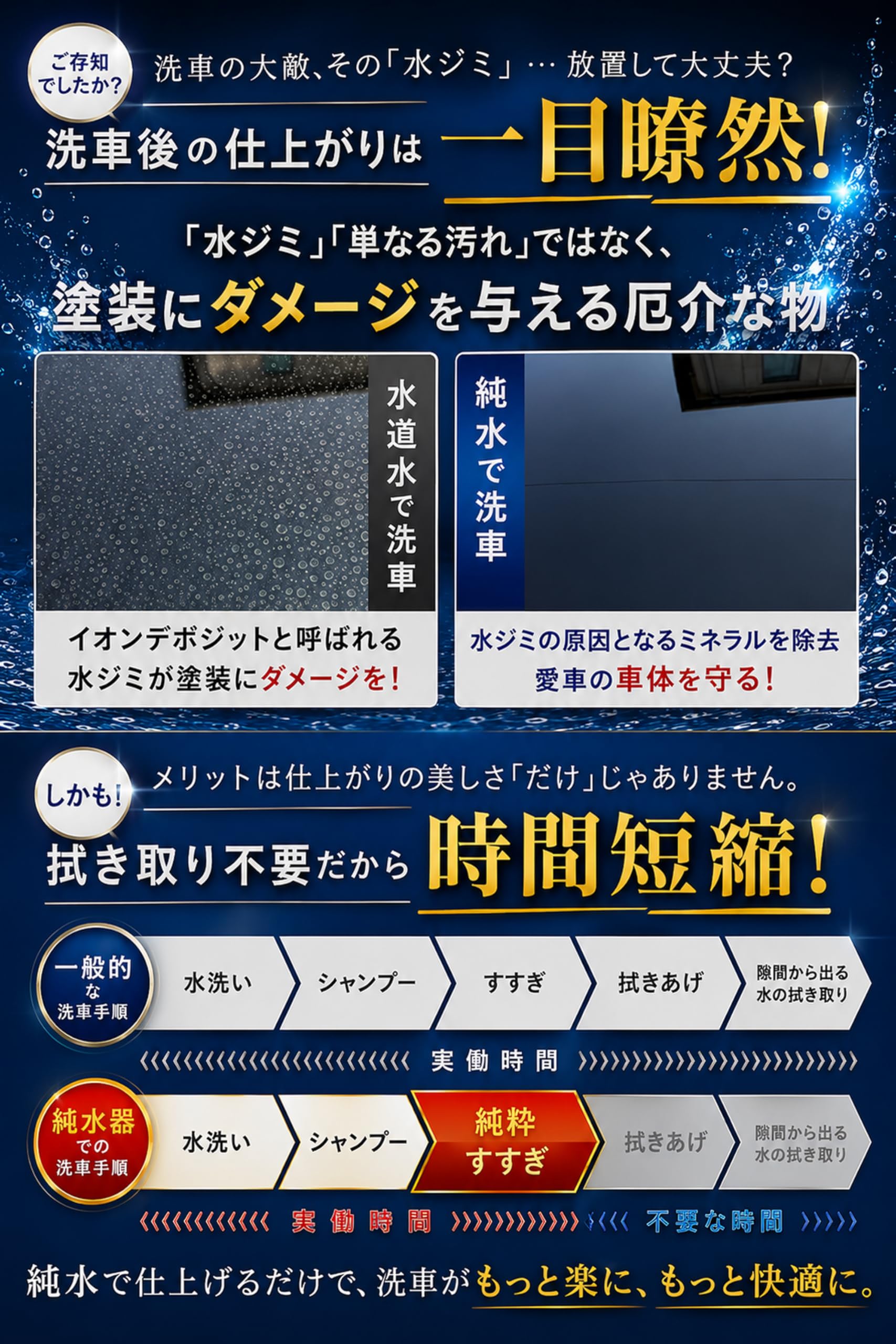 Amazon.co.jp: ガラコート 純水用 イオン交換樹脂 5L×3袋 純水洗車 車