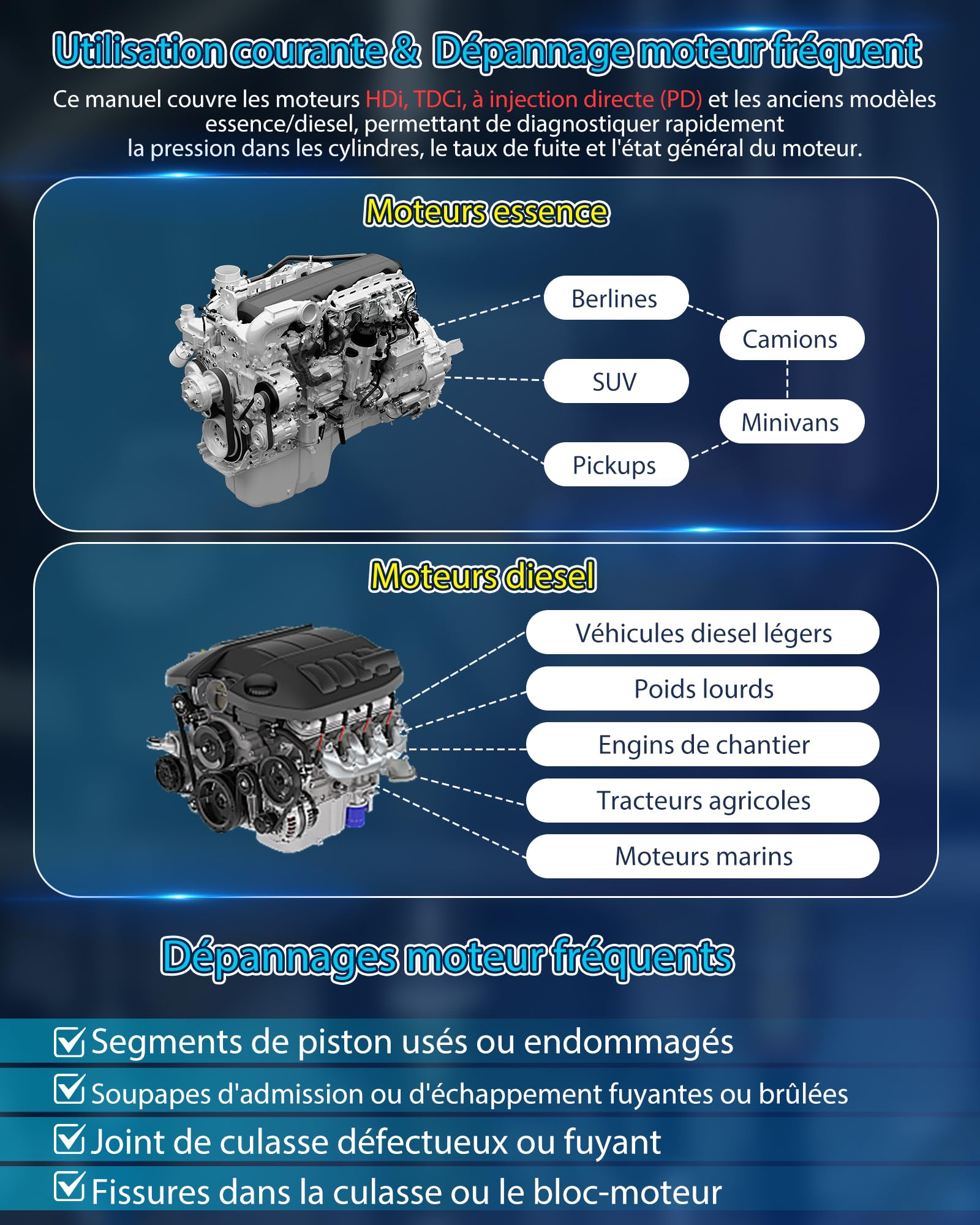 46 Pièces Kit de Testeur de Compression Automobile avec Manomètre à Double Cadran Diesel & Essence Compressiometre Test d'étanchéité cylindres Test Perte Pression pour HDi, TDCi, Pompe Injection (PD)