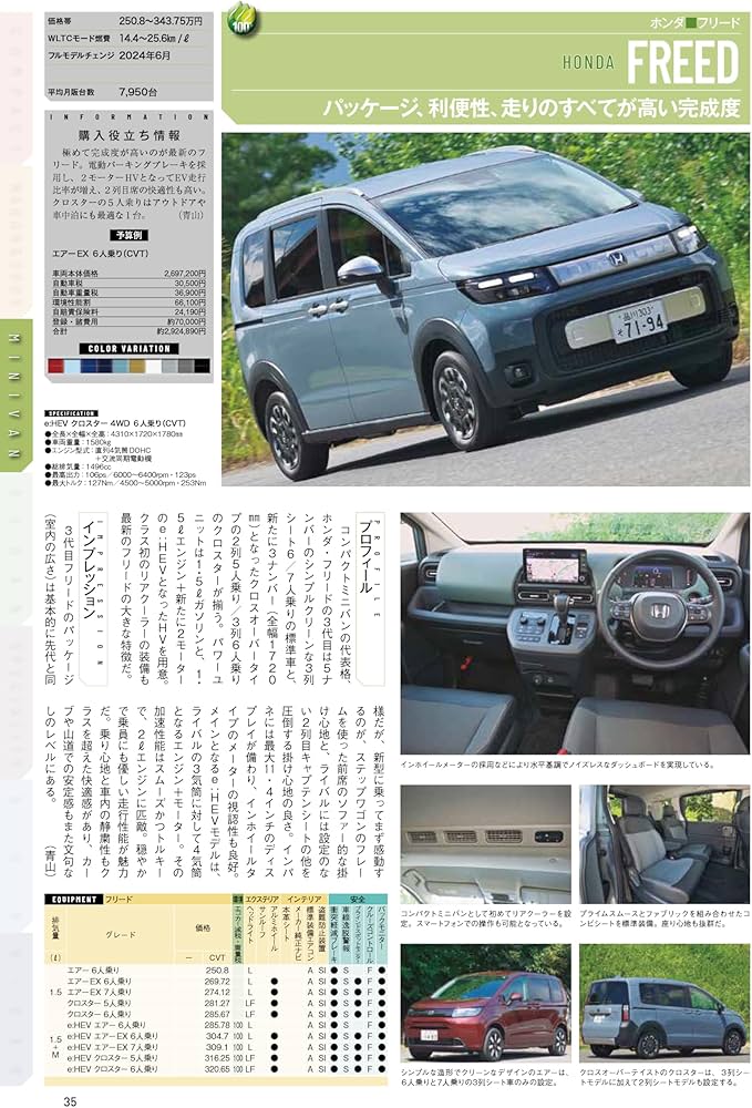 最新 国産&輸入車全モデル購入ガイド2025 (JAF情報版) | JAFメディア