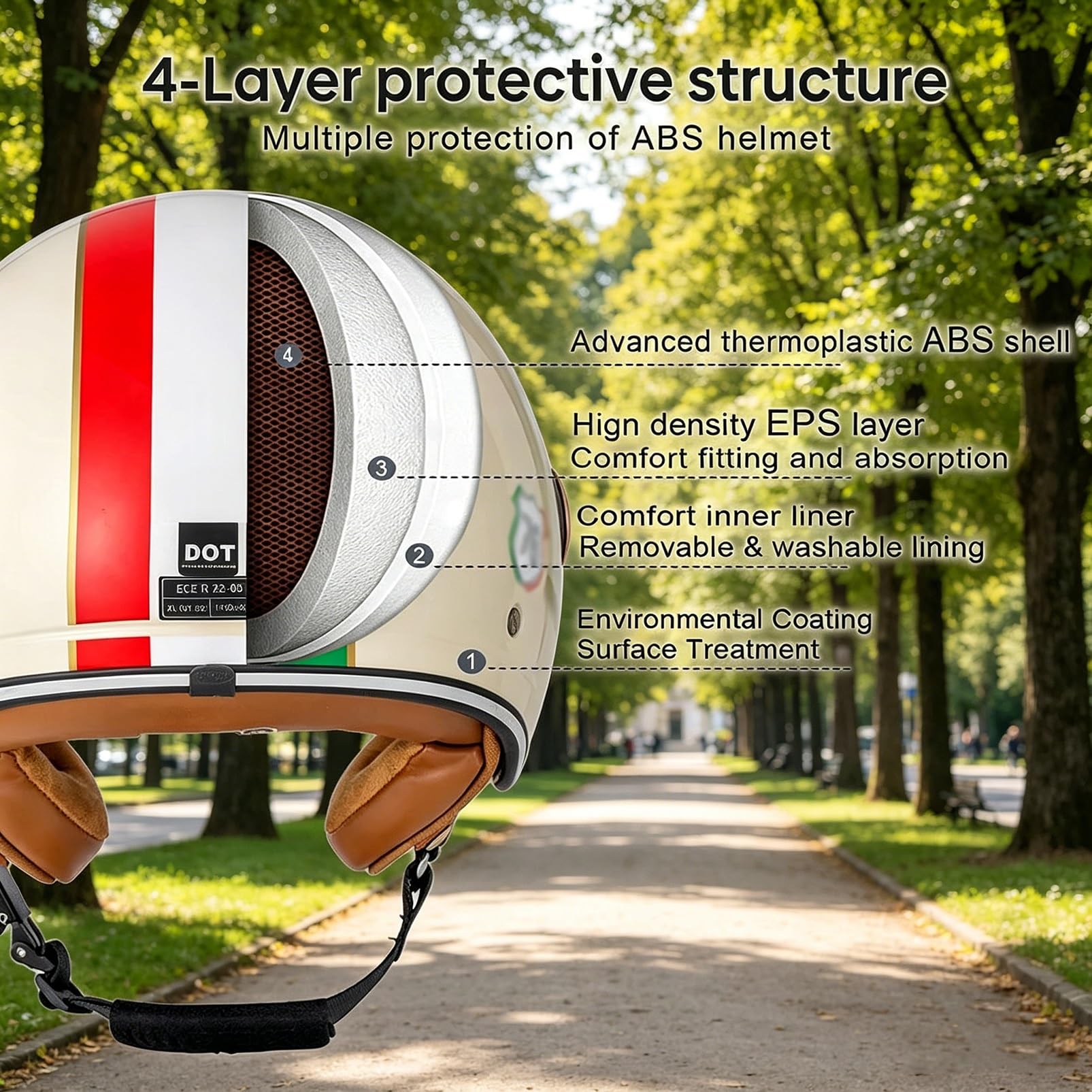 Guida con Stile: Casco Moto Jet Rétro 3/4 con Doppia Visiera per Uomo Donna Adulto Scooter Motorino Casco Aperto Omologato ECE 22.06 DOT Italiano Pop-Art Bianco Italia