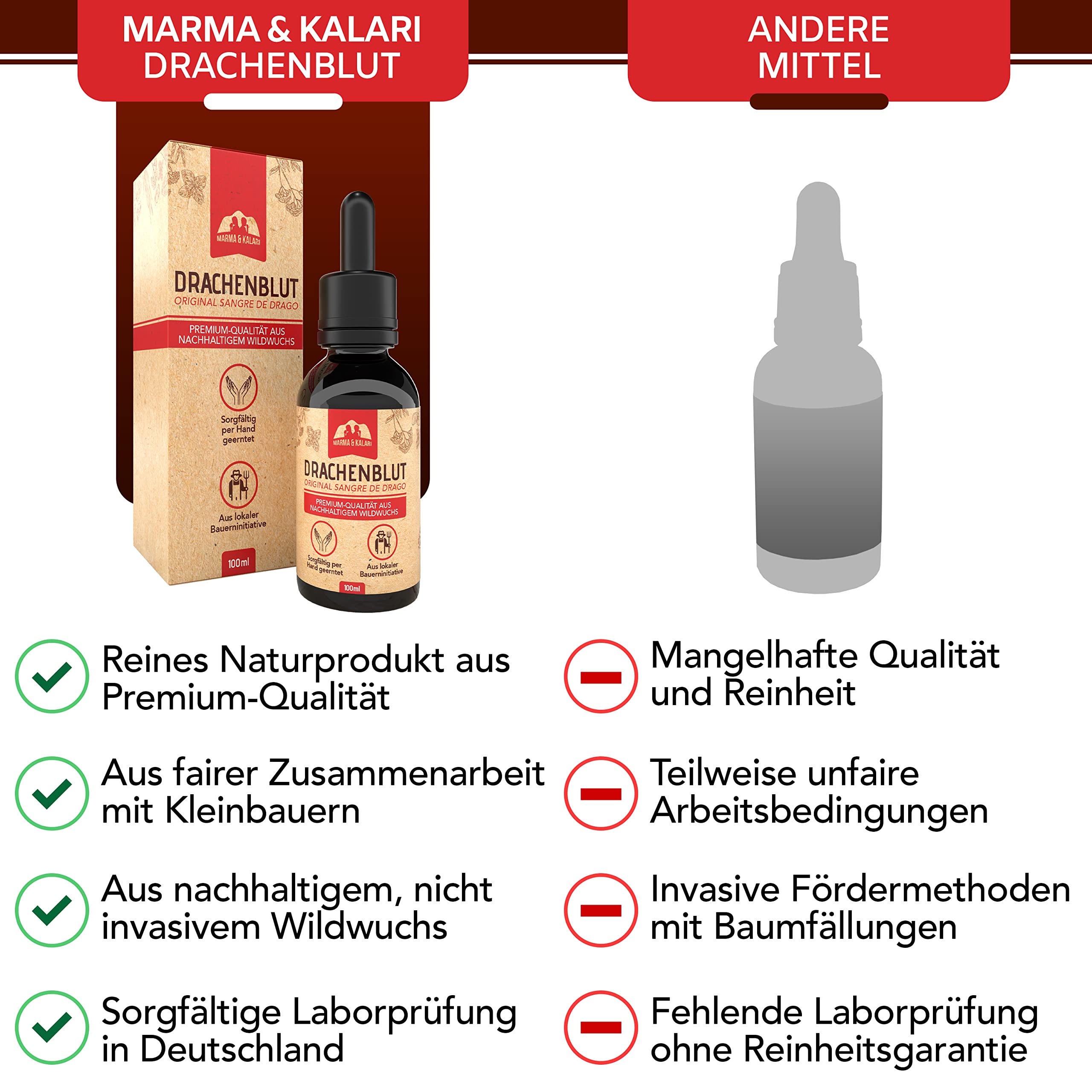 Sangre de dragon 100% naturel 100 ml récolte durable Amazonie