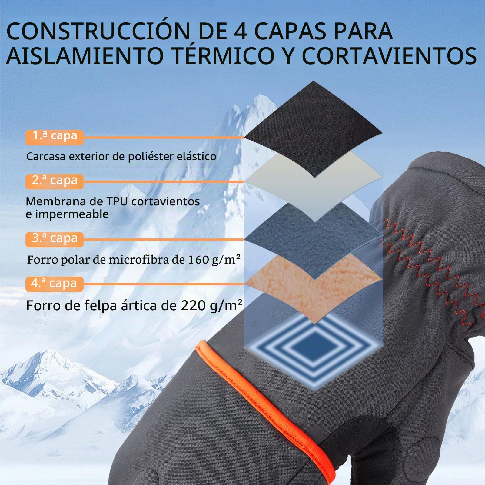 Bassdash WinteFlex Guantes de Invierno Manoplas Convertibles para Pesca en Hielo para Clima frío sin Dedos Resistentes al Agua para Hombres Mujeres Caza fotografía Senderismo