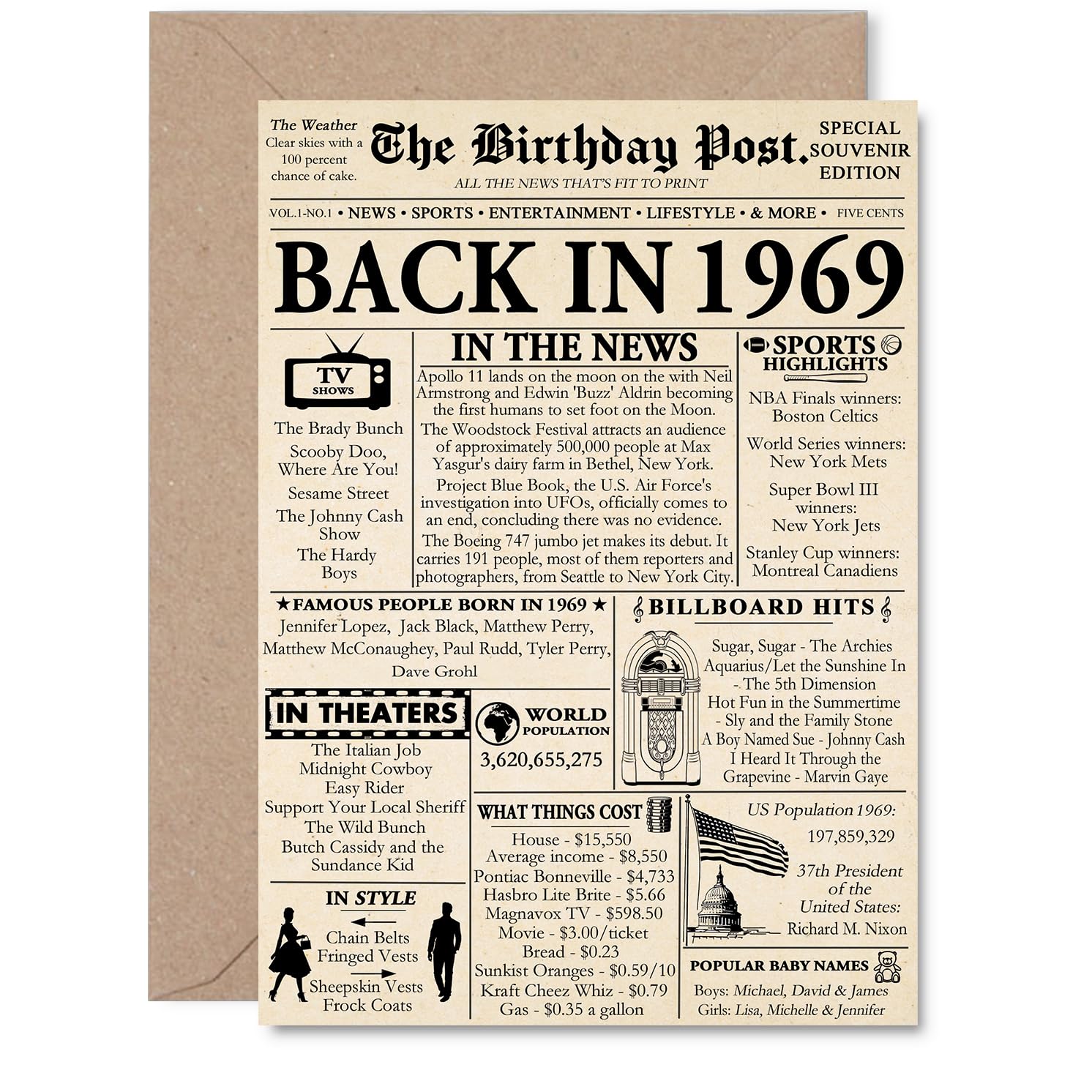 56th Birthday Card for Women Men - Newspaper Back in 1969 - Happy 56 Birthday Cards for Brother Wife Husband Sister Grandma Daughter, A5 Bday Greeting Cards