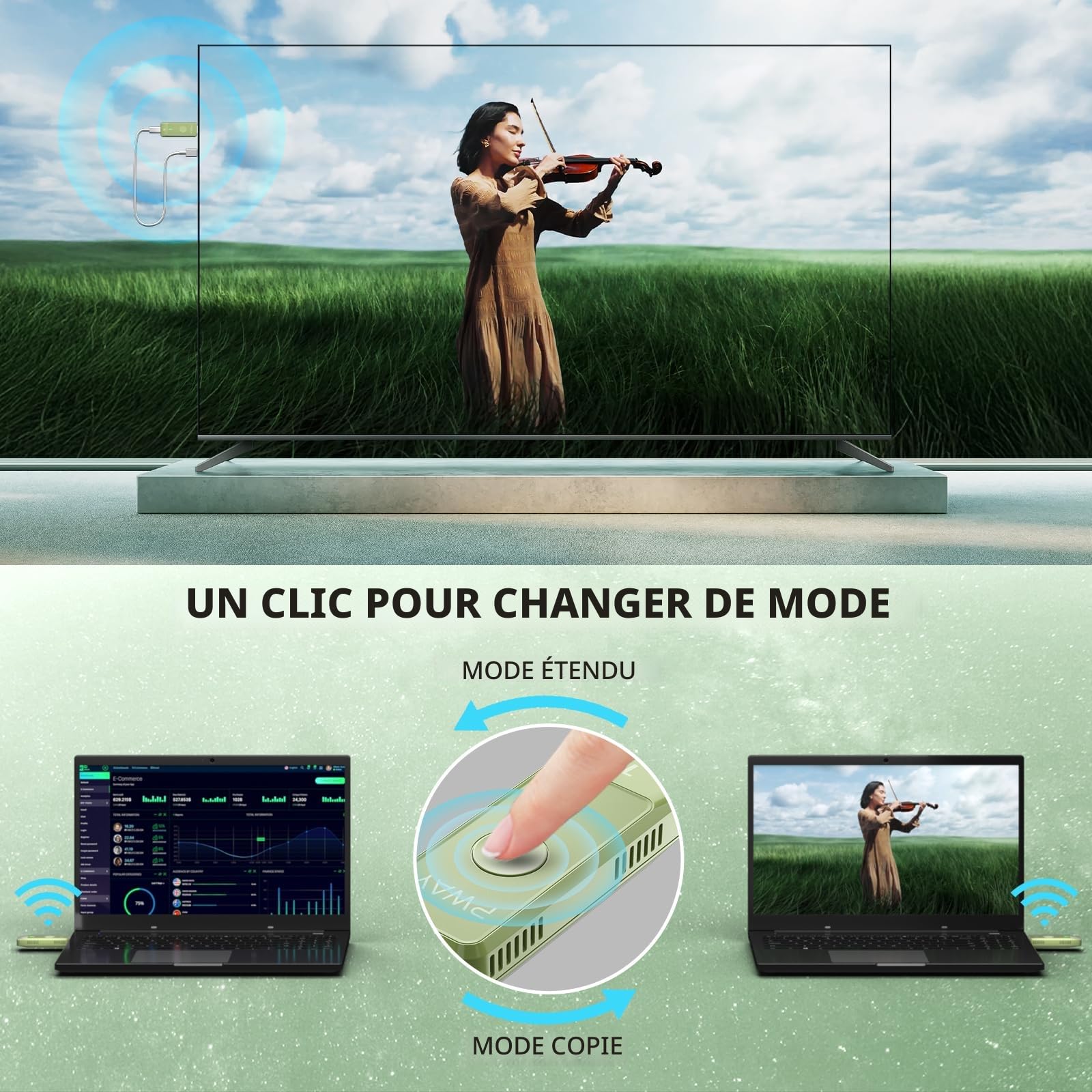 Émetteur et récepteur HDMI sans fil - Sans câble - Pour streaming audio vidéo - Ordinateur portable, appareil photo/telephone portable vers TV HD/projecteur/moniteur - Plug & Play