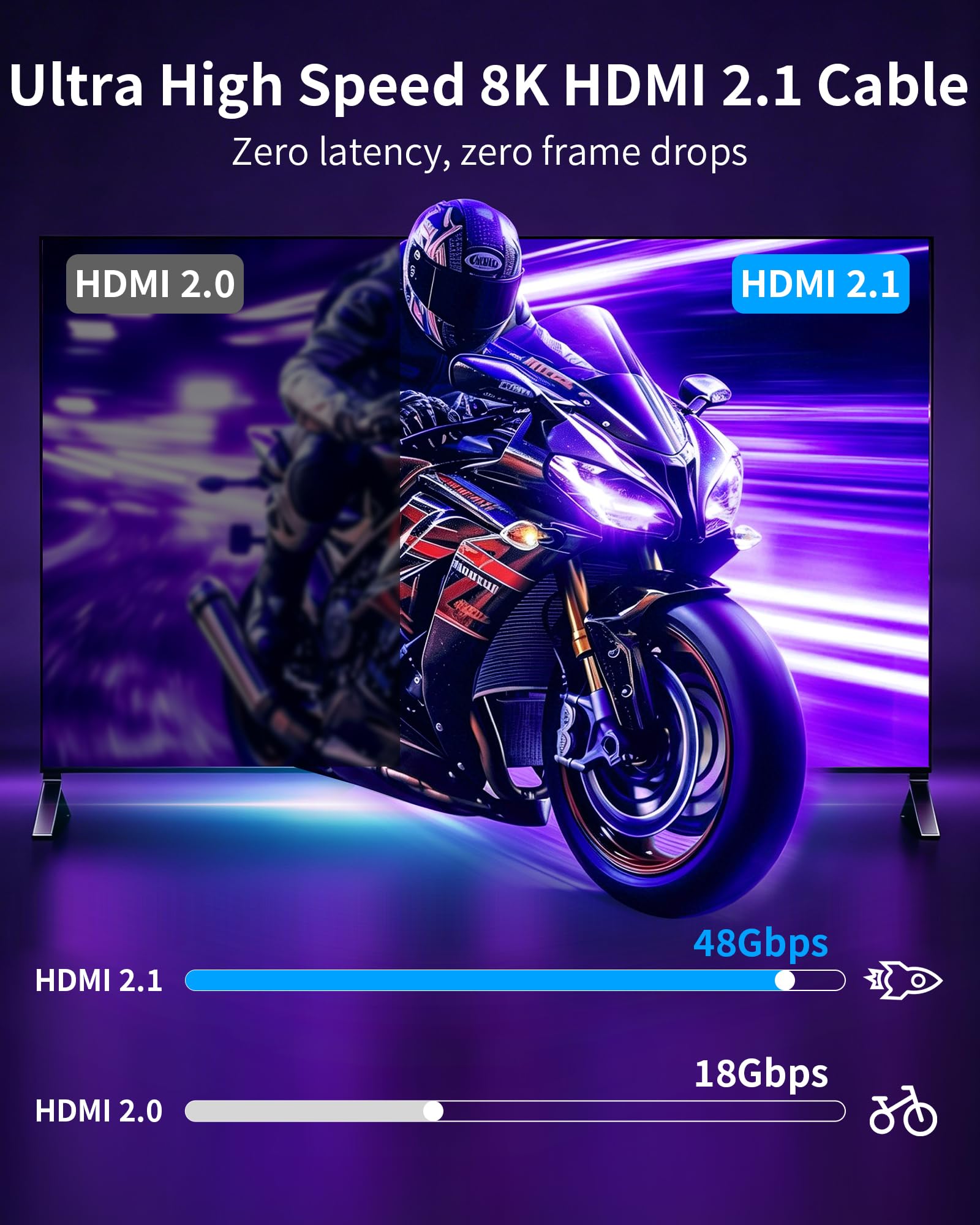 Cable HDMI de fibra óptica de 140 pies, 8K de largo activo HDMI 2.1 de 48 Gbps, trenzado de ultra alta velocidad, 8 K a 60 Hz, 4K a 120 Hz, HDR dinámico, eARC, HDCP 2.2 y 2.3, 3D, para laptop, PC, PS5