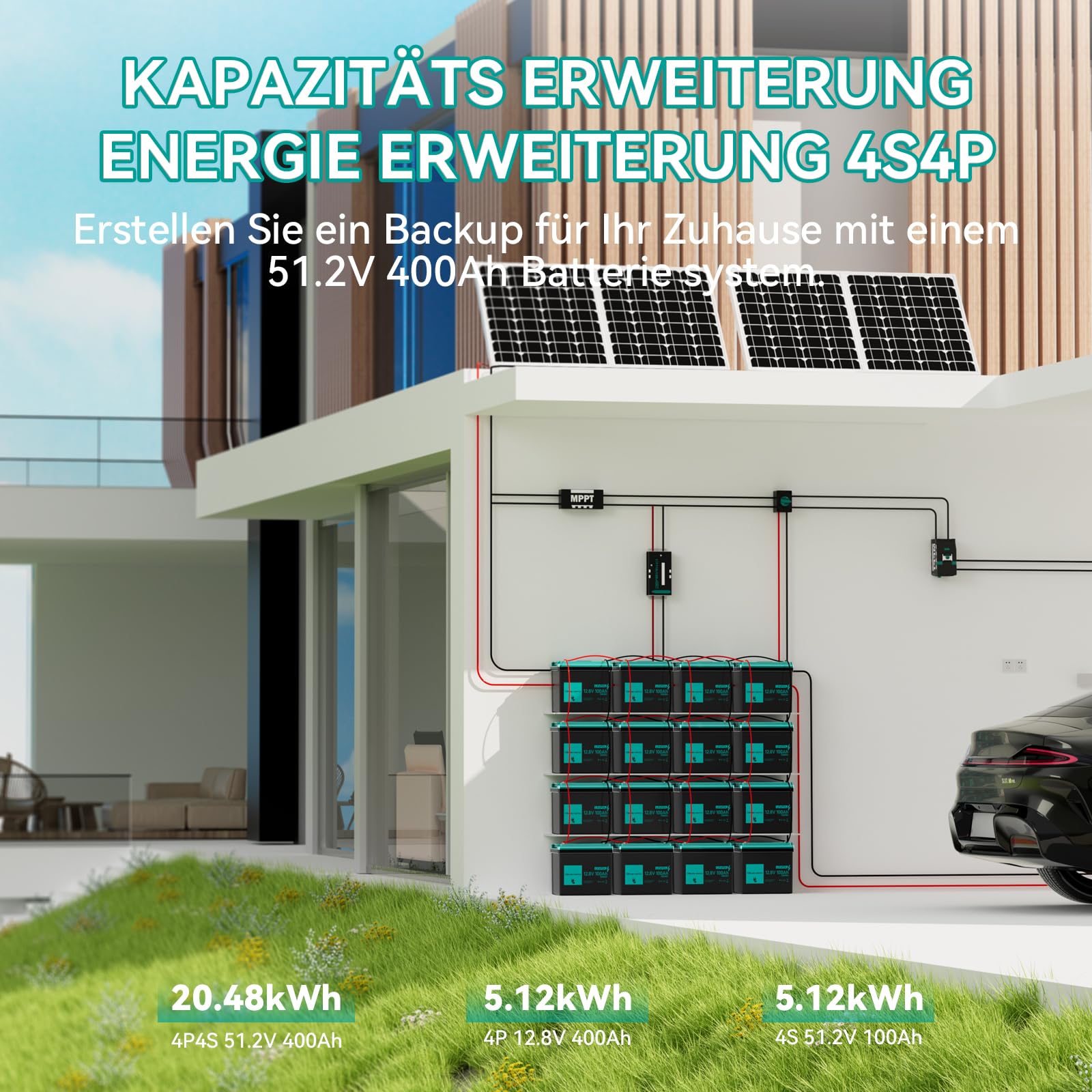 12V 100Ah LiFePO4 MINI Lithium Batterie mit LED, 100A Intelligente BMS & Max.15000 Zyklen, 12 Volt Deep Cycle Akku 1280Wh Wiederaufladbare für Wohnmobil, Solar Home Systeme, Camping, Boote