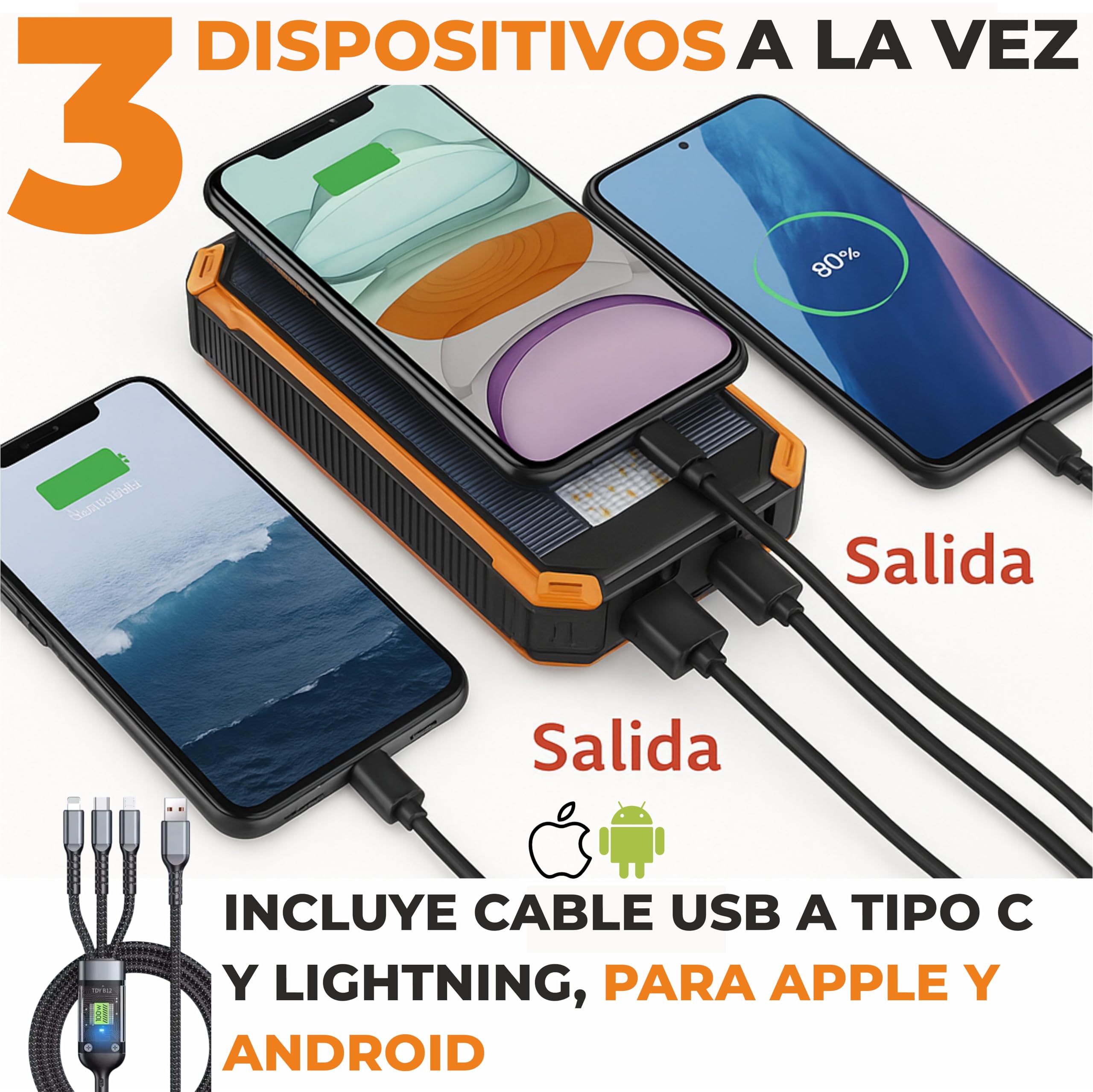 Bateria Solar Portatil Potente 20000mah, Kit Supervivencia UE 2025, Cargador Solar para Movil, Bateria Externa, Power Bank, Generador Portatil